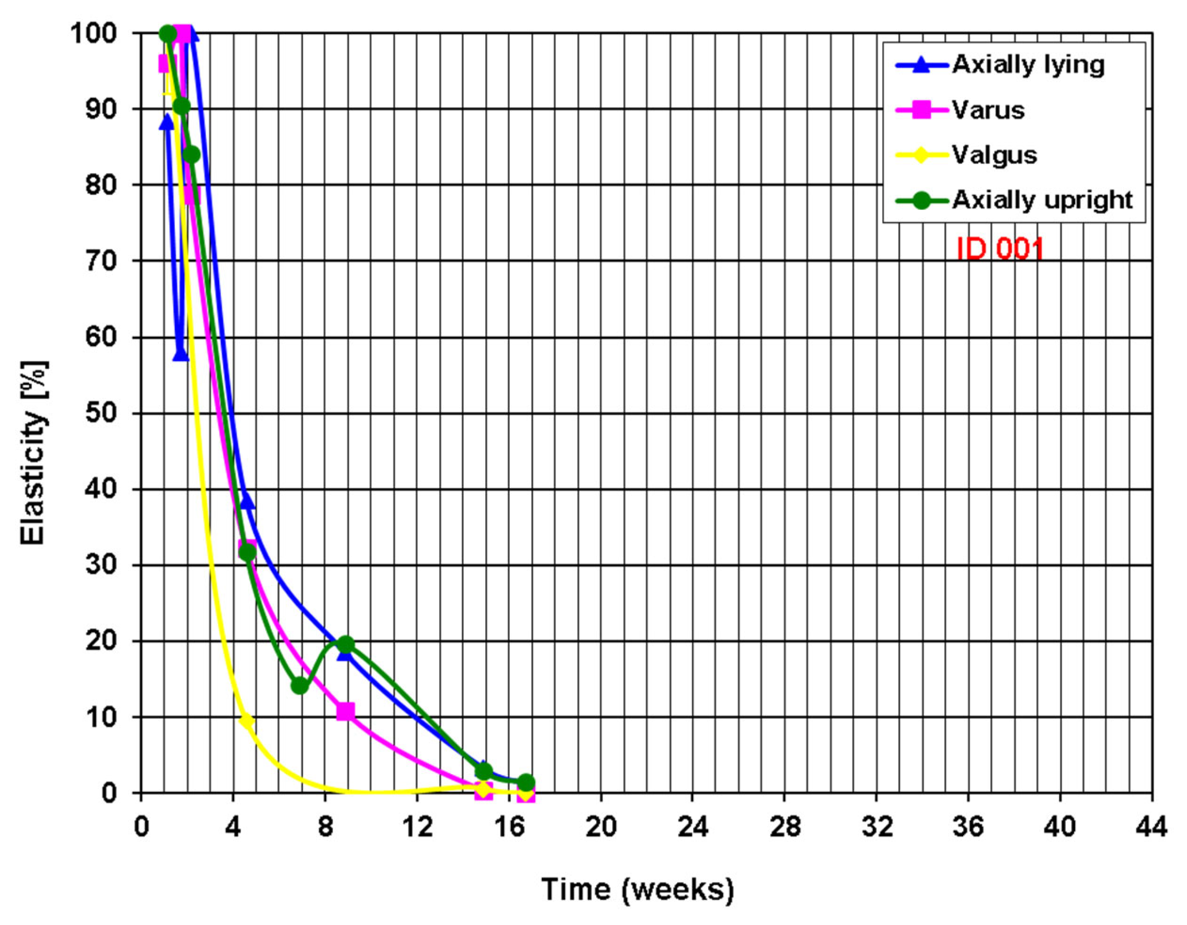 Sensors 25 05779 g005 Sensors 25 05779 g005