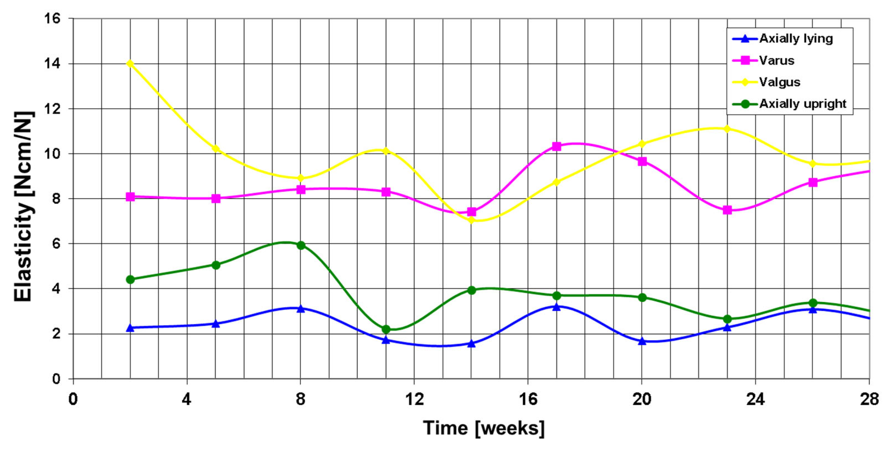 Sensors 25 05779 g007 Sensors 25 05779 g007