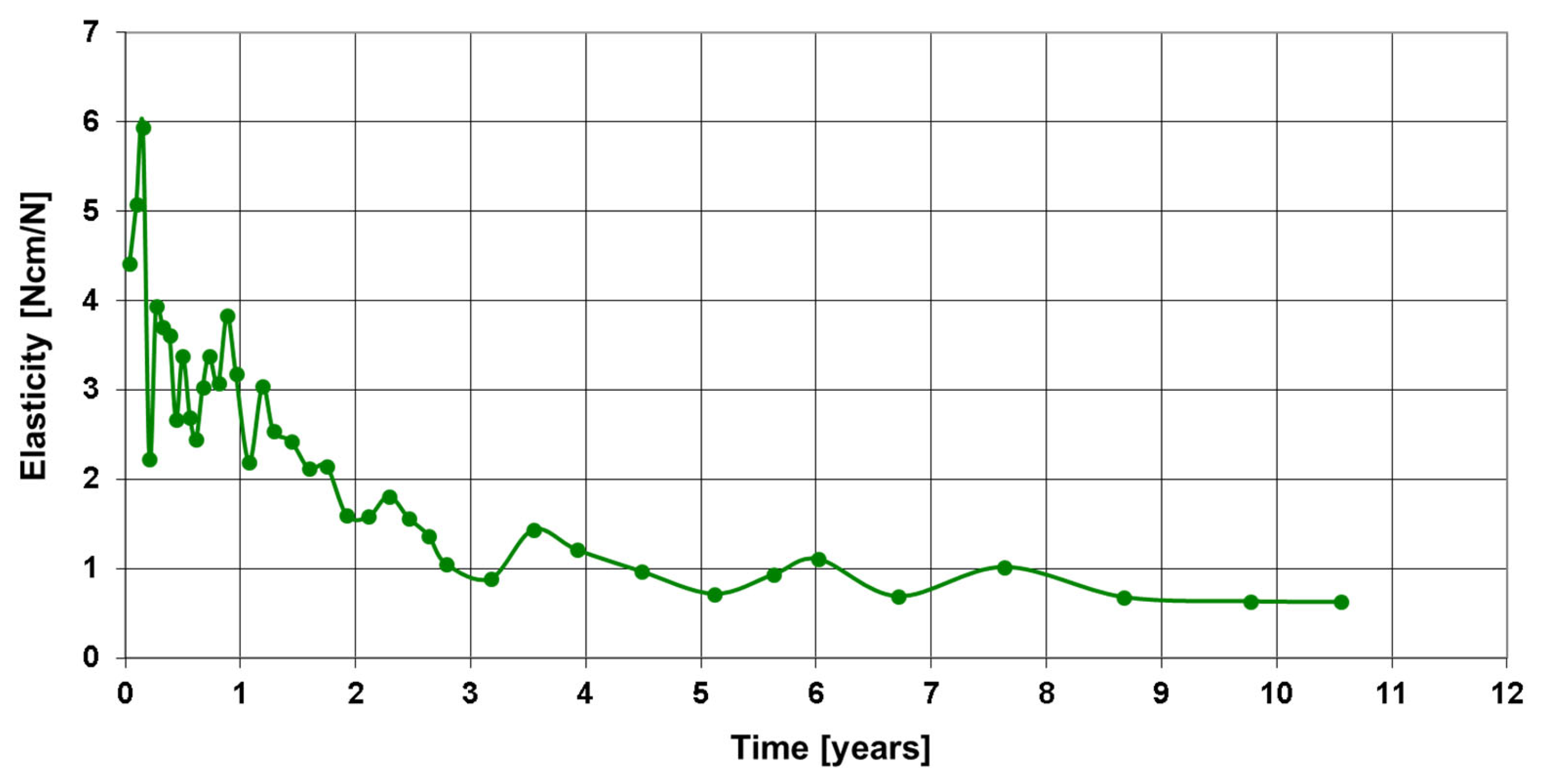 Sensors 25 05779 g008 Sensors 25 05779 g008