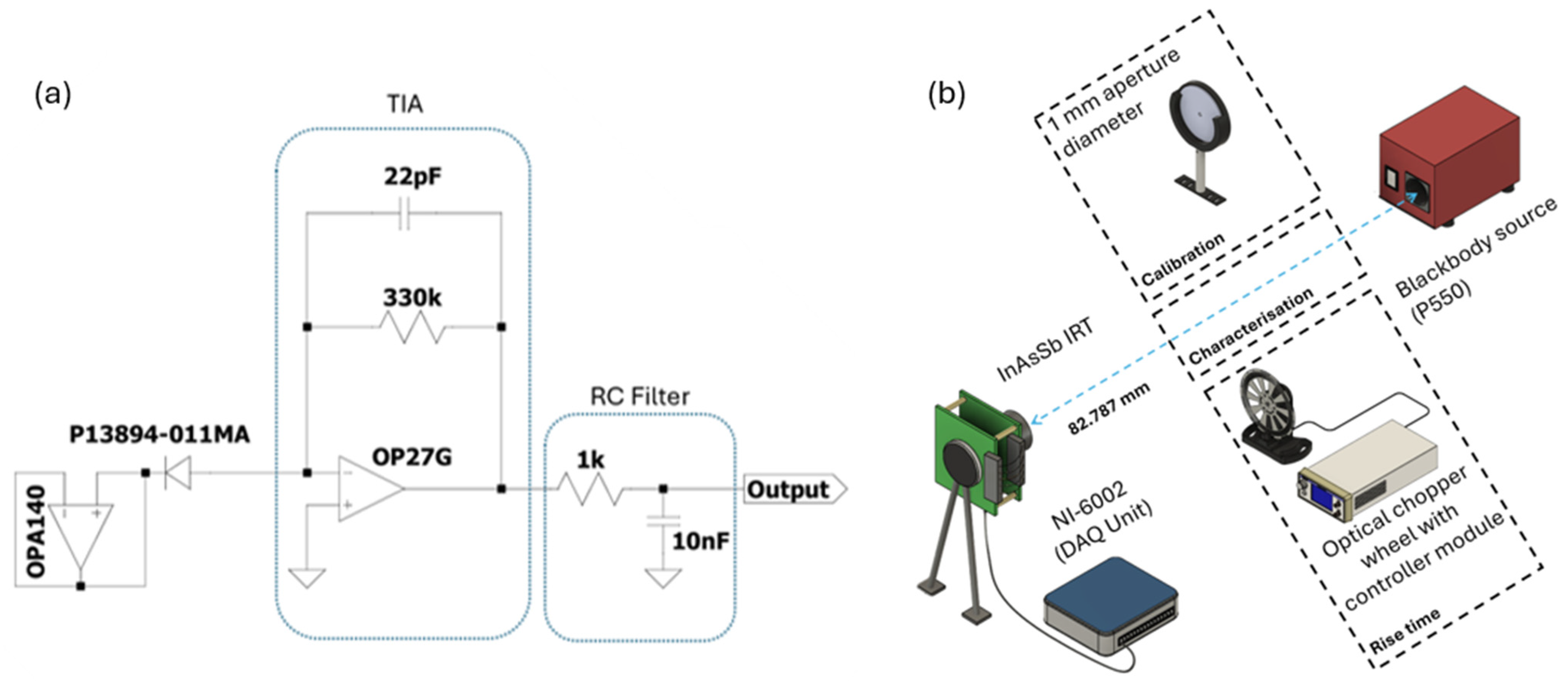 Sensors 25 05780 g001 Sensors 25 05780 g001