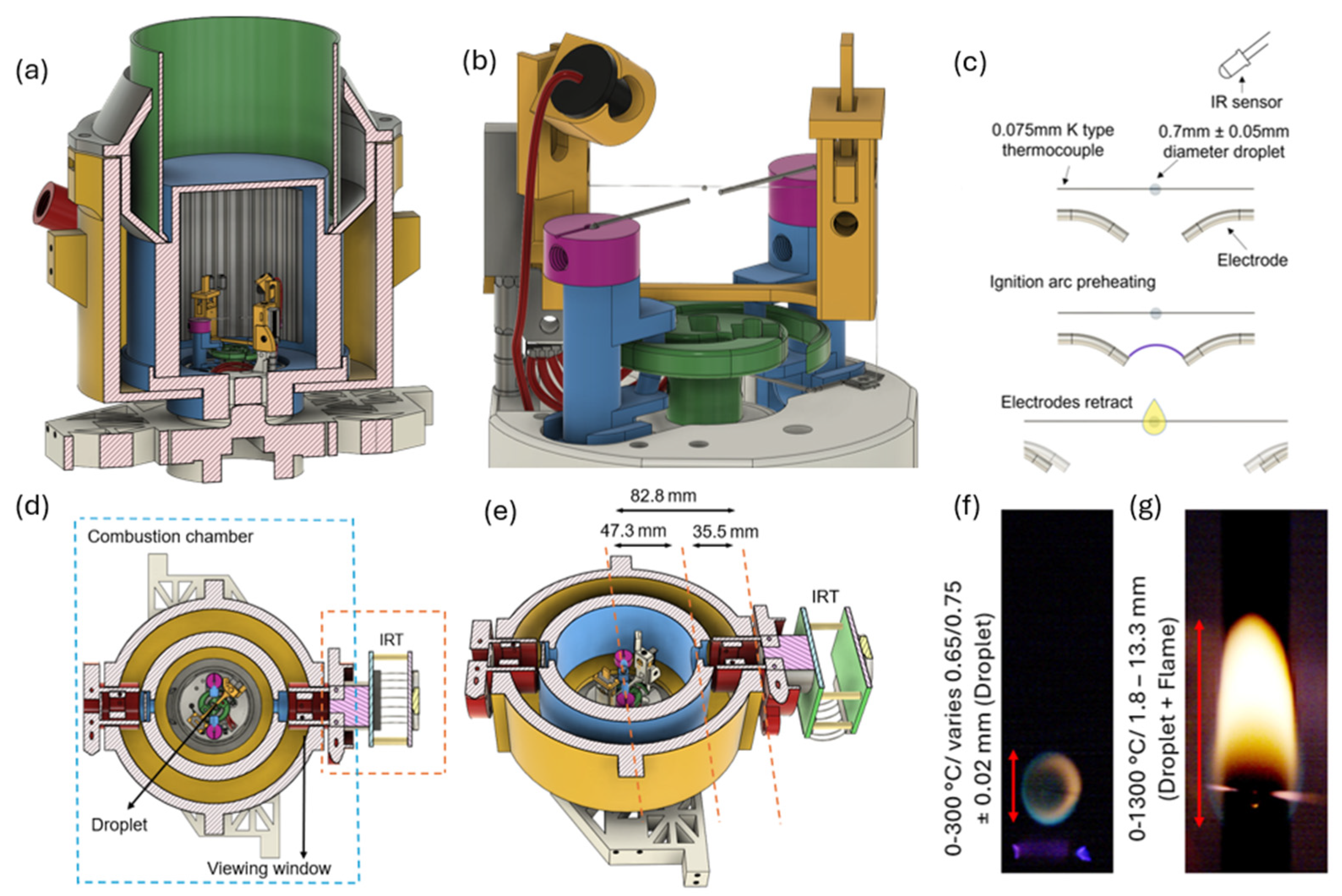 Sensors 25 05780 g002 Sensors 25 05780 g002