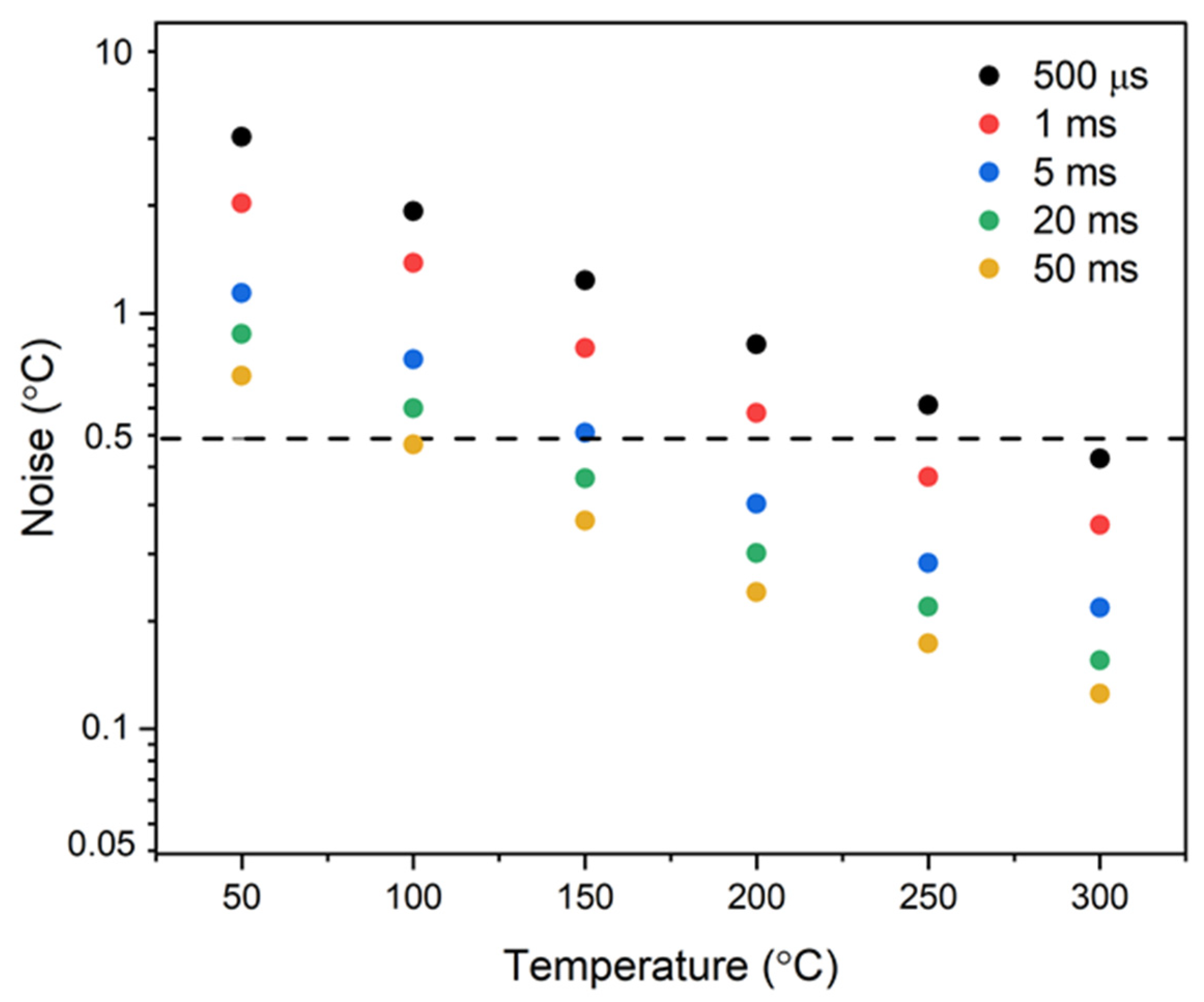 Sensors 25 05780 g005 Sensors 25 05780 g005