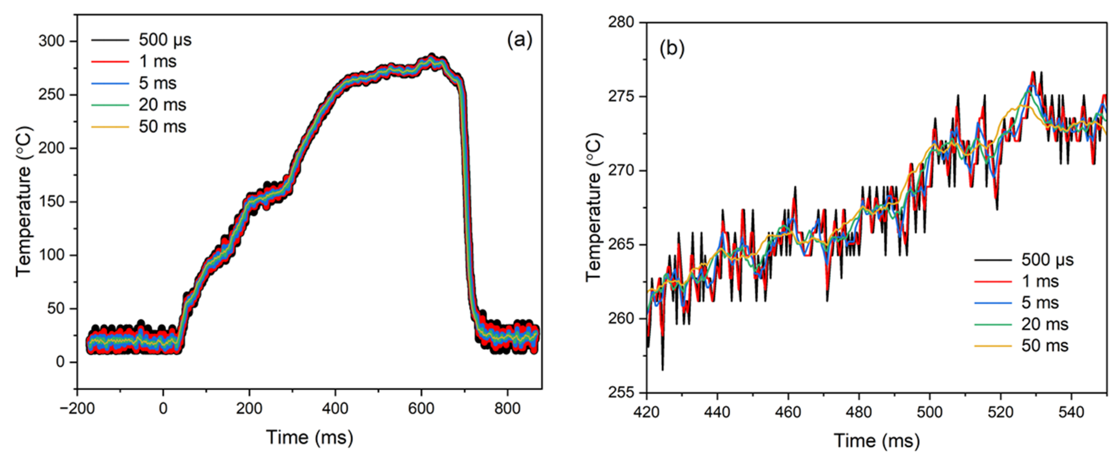 Sensors 25 05780 g006 Sensors 25 05780 g006