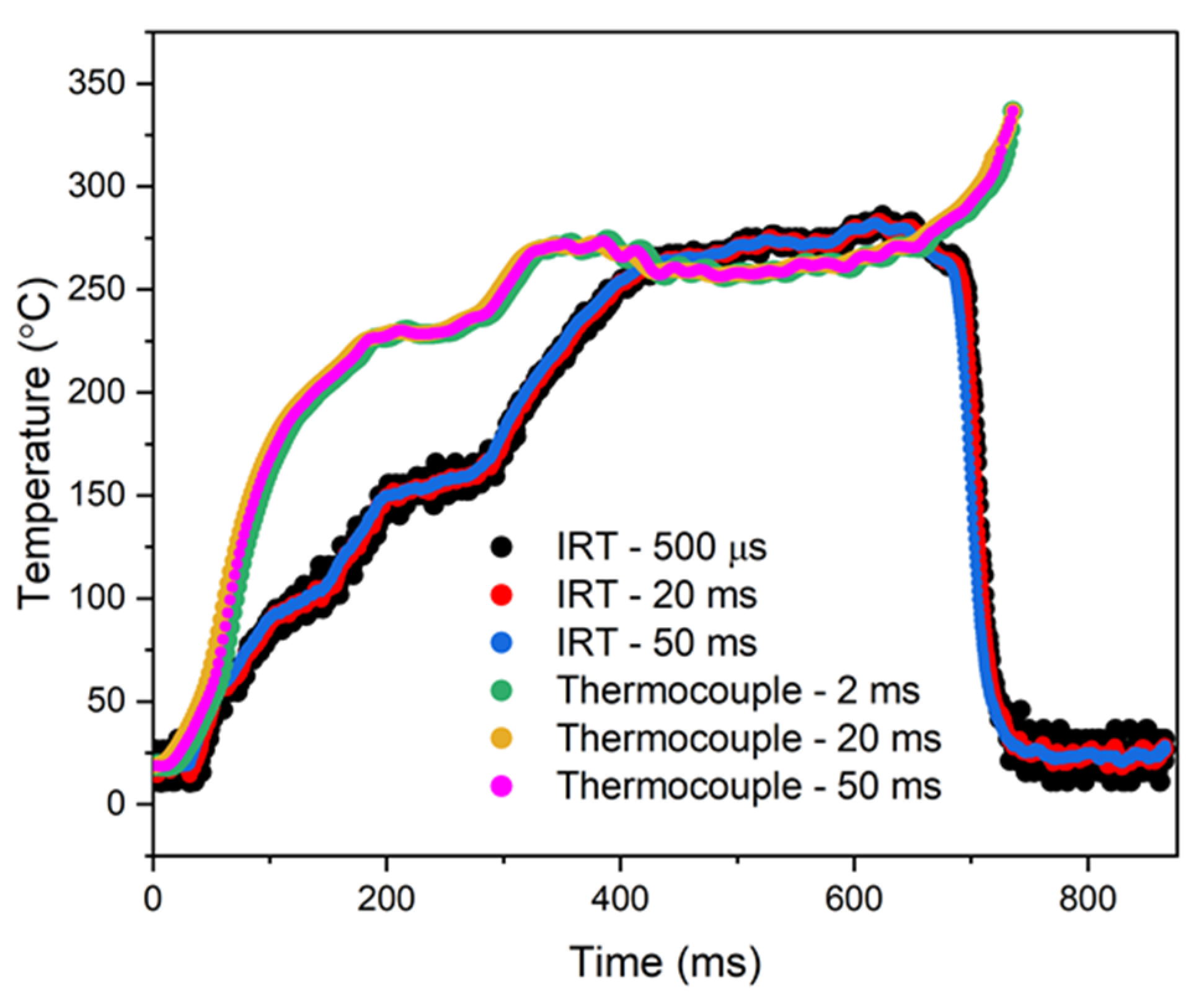 Sensors 25 05780 g007 Sensors 25 05780 g007