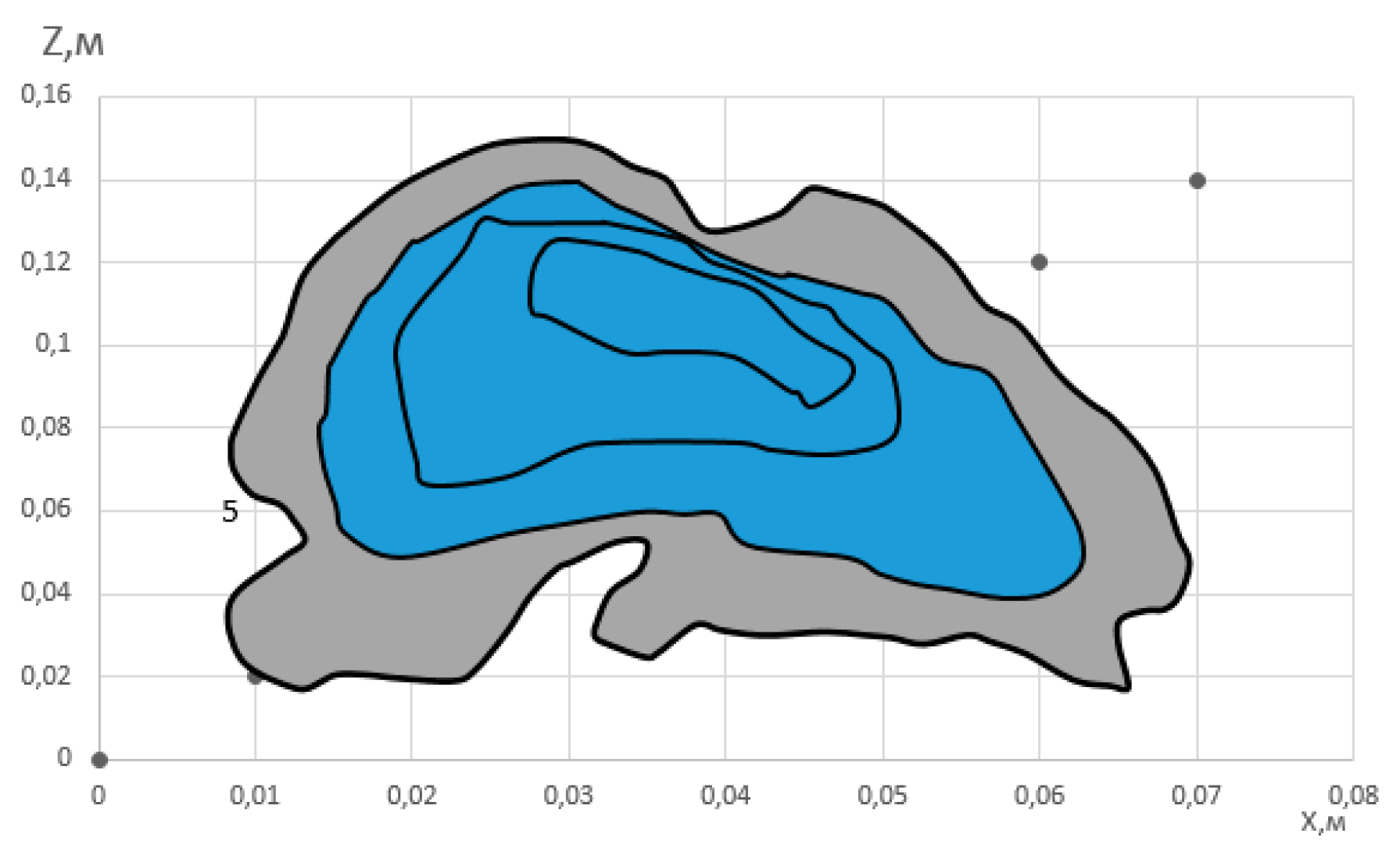 Sensors 25 05781 g004