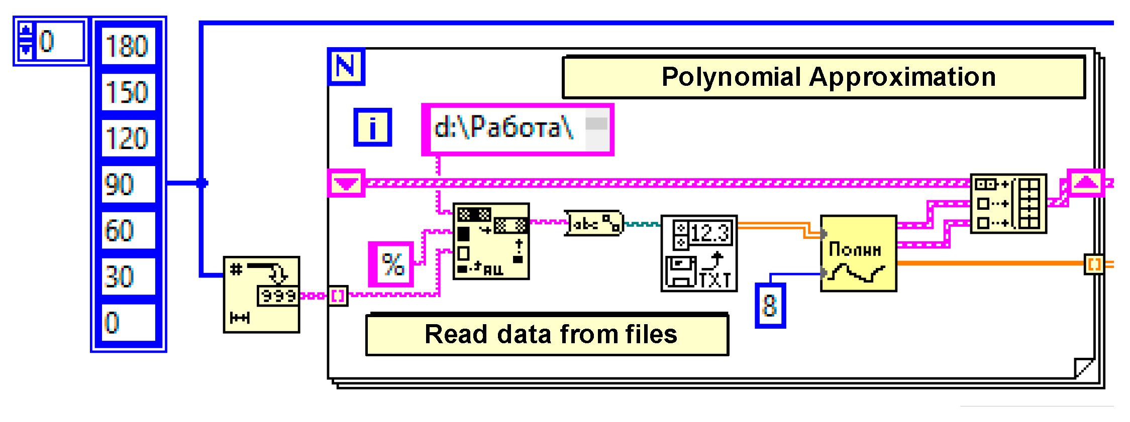 Sensors 25 05781 g006