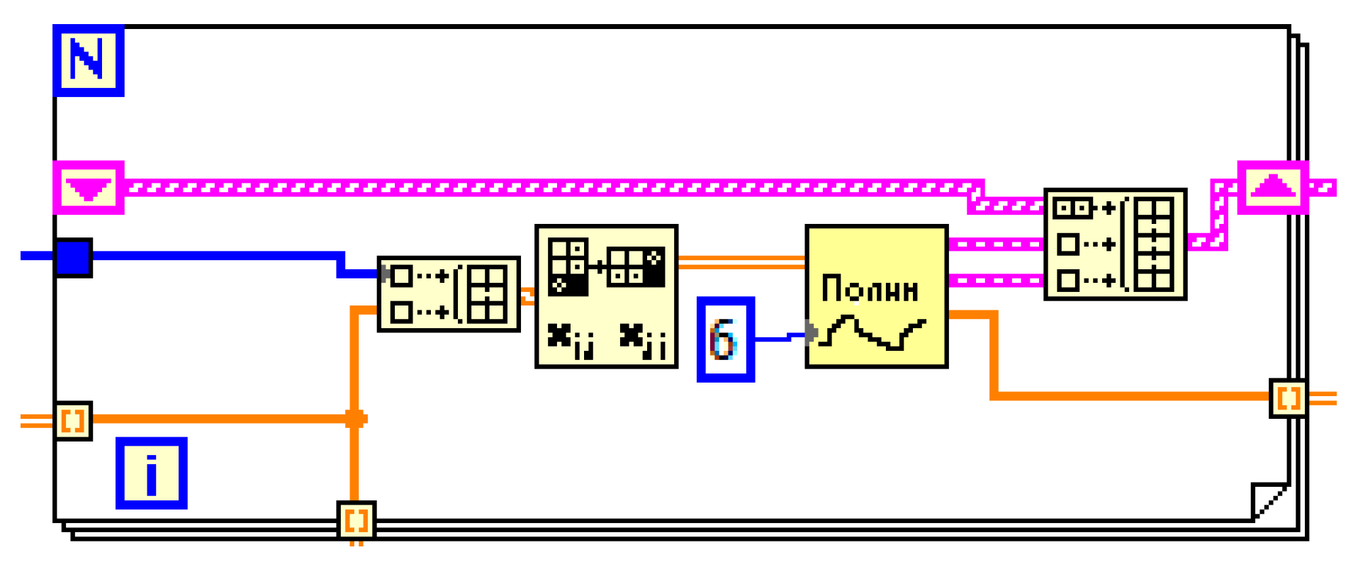 Sensors 25 05781 g009
