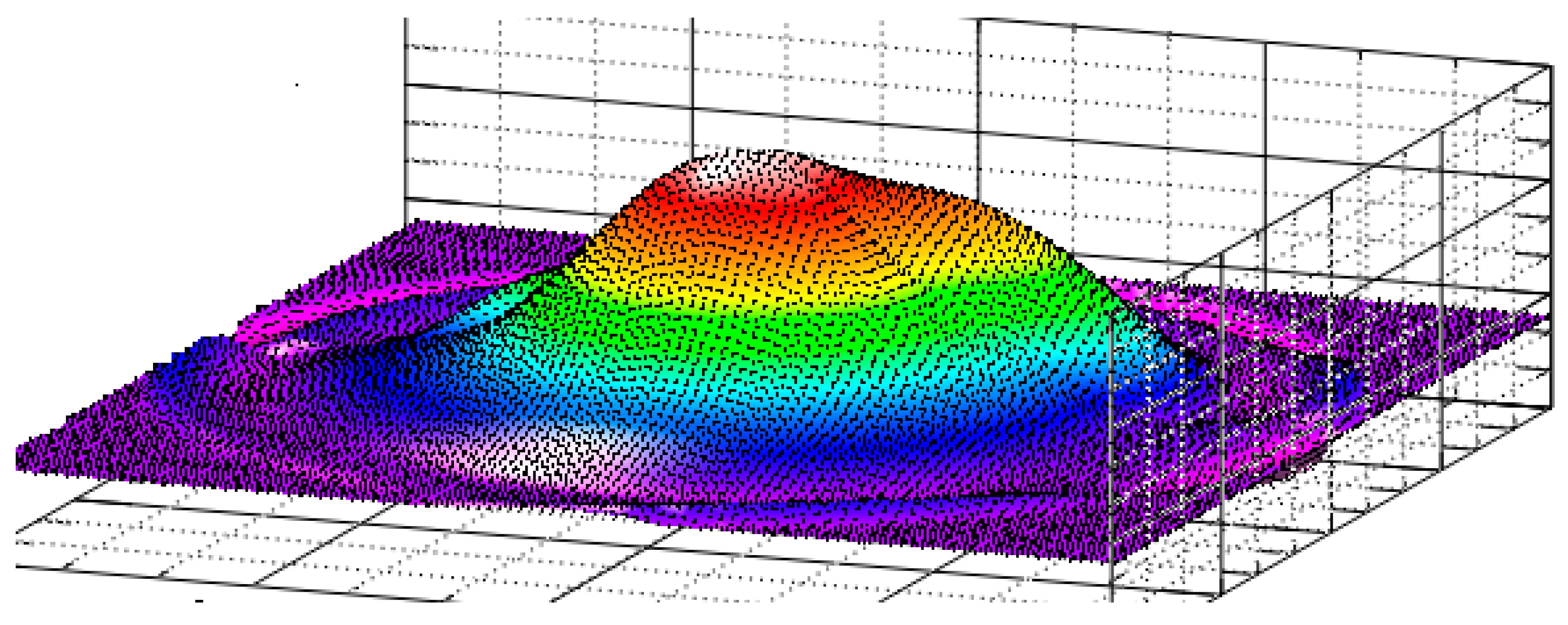 Sensors 25 05781 g012