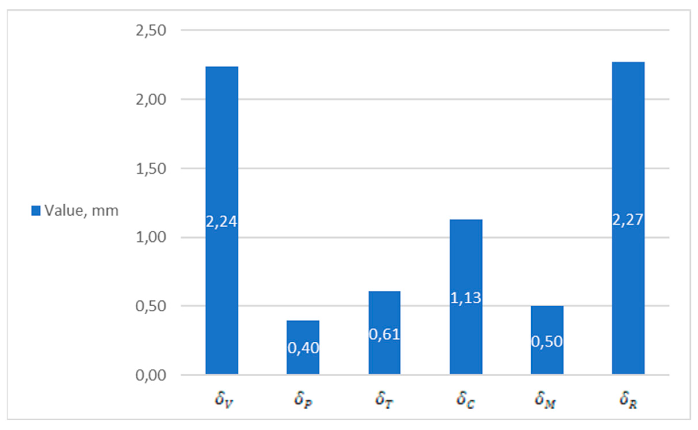 Sensors 25 05781 g014