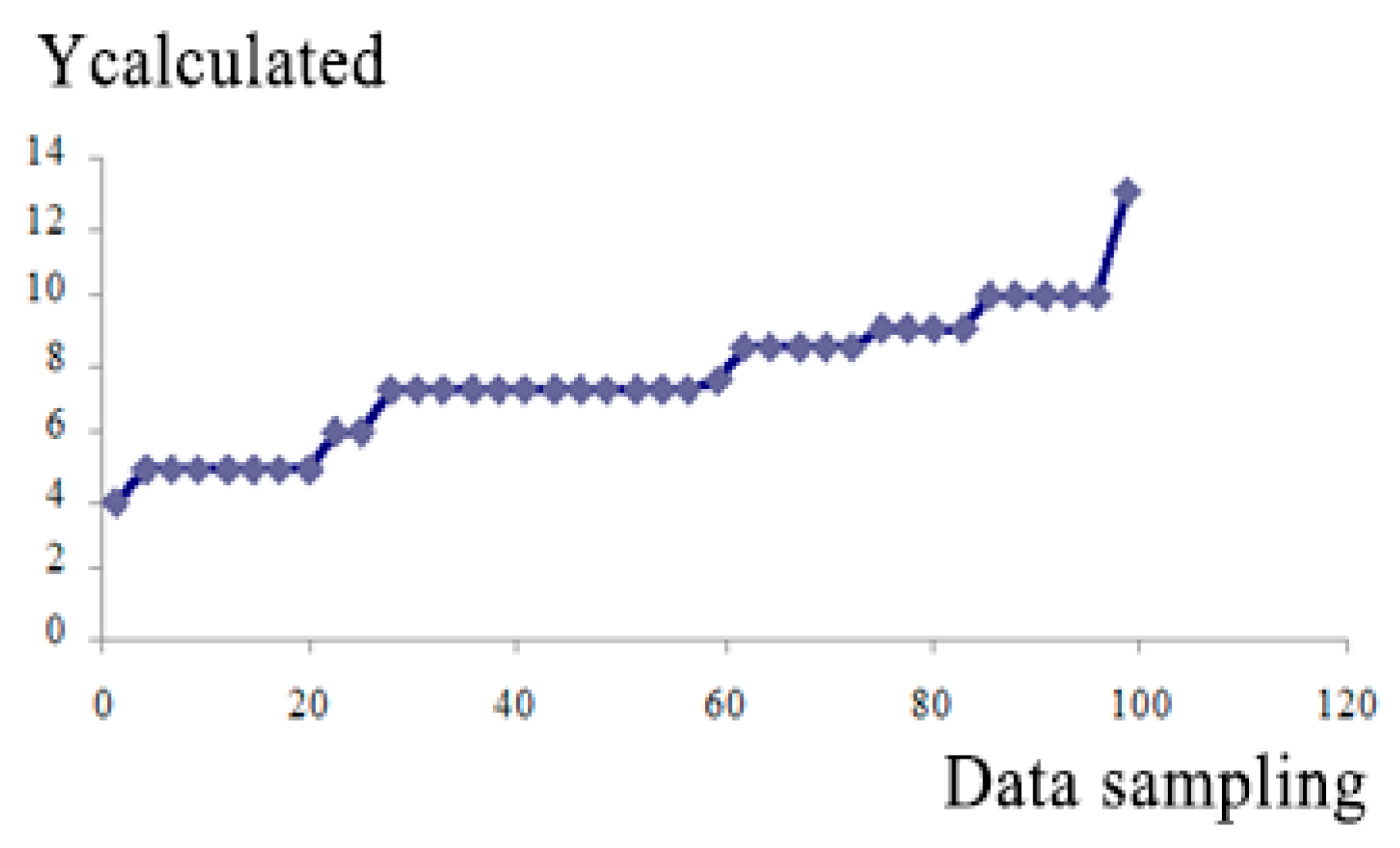 Sensors 25 05781 g015