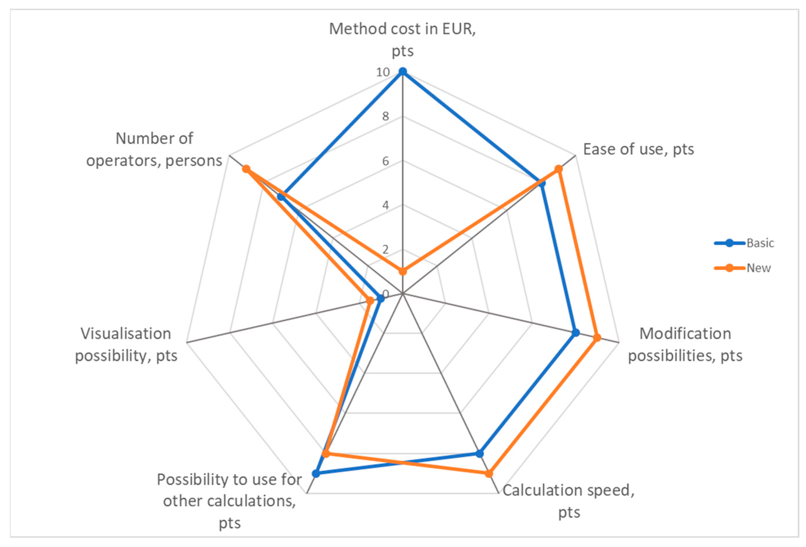Sensors 25 05781 g019