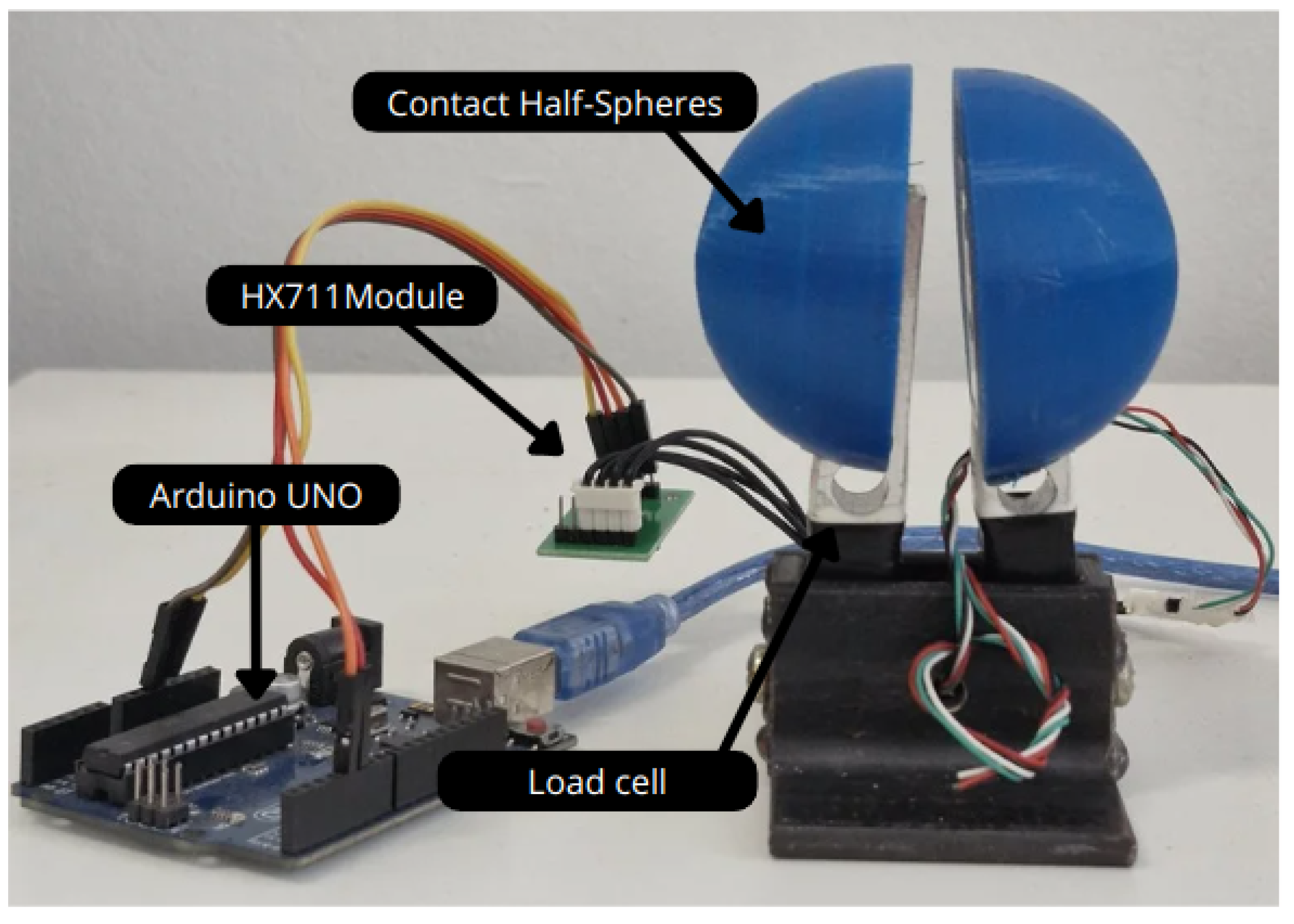 Sensors 25 05782 g004
