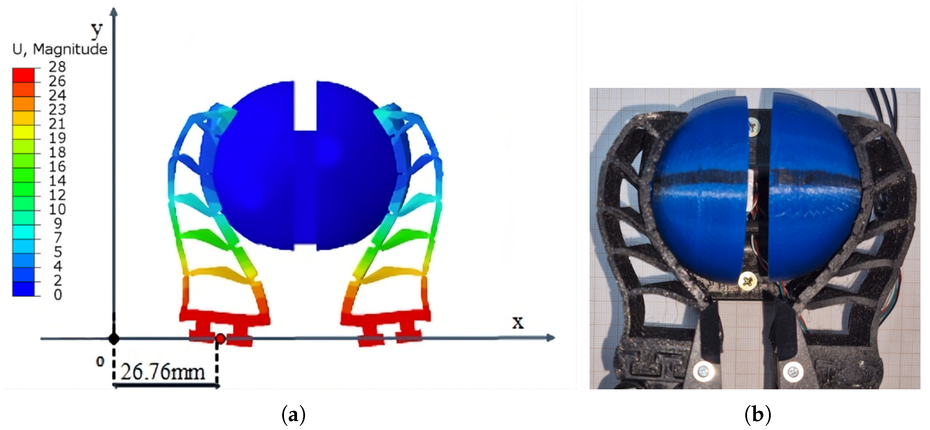 Sensors 25 05782 g007