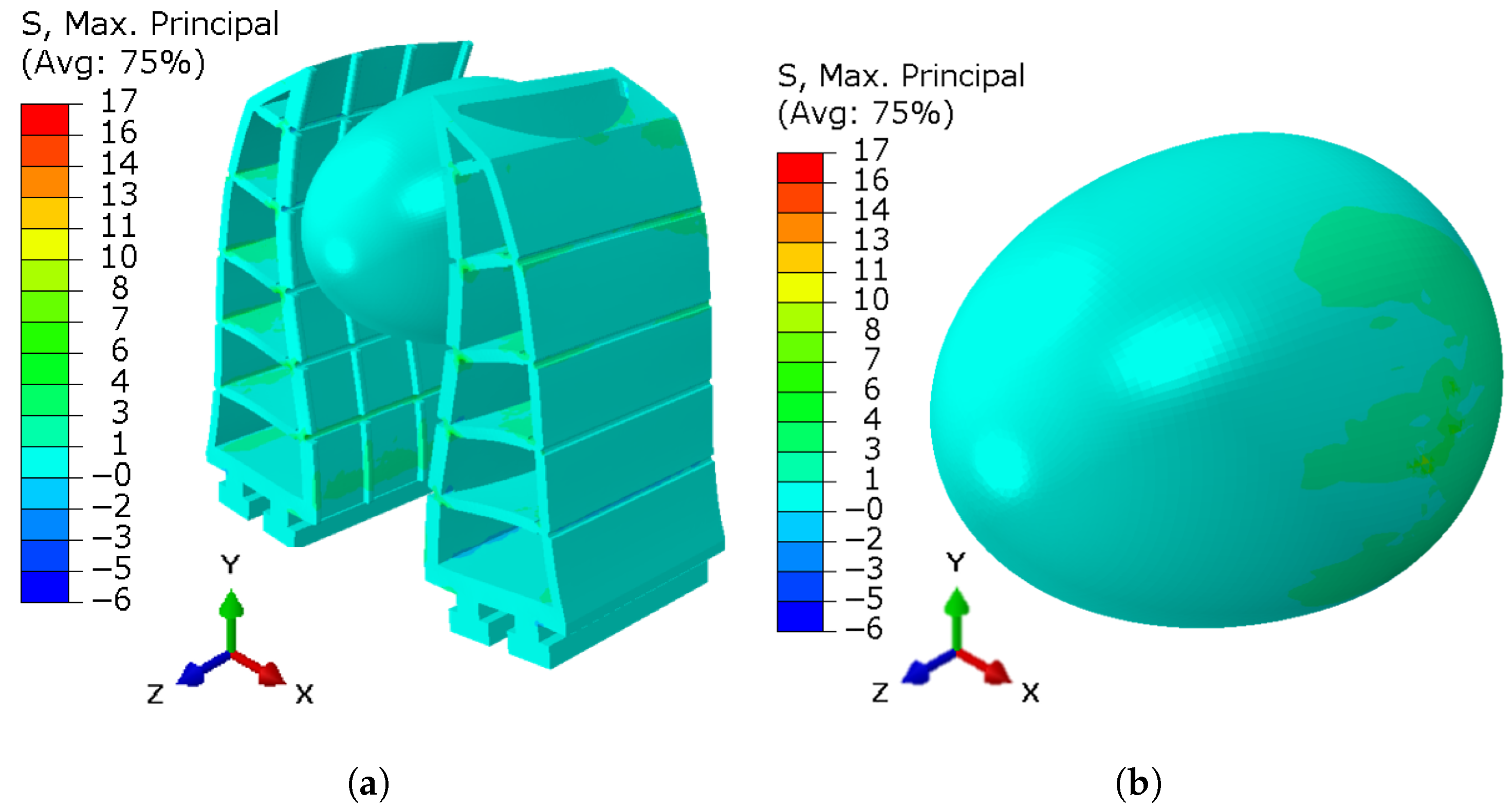 Sensors 25 05782 g009