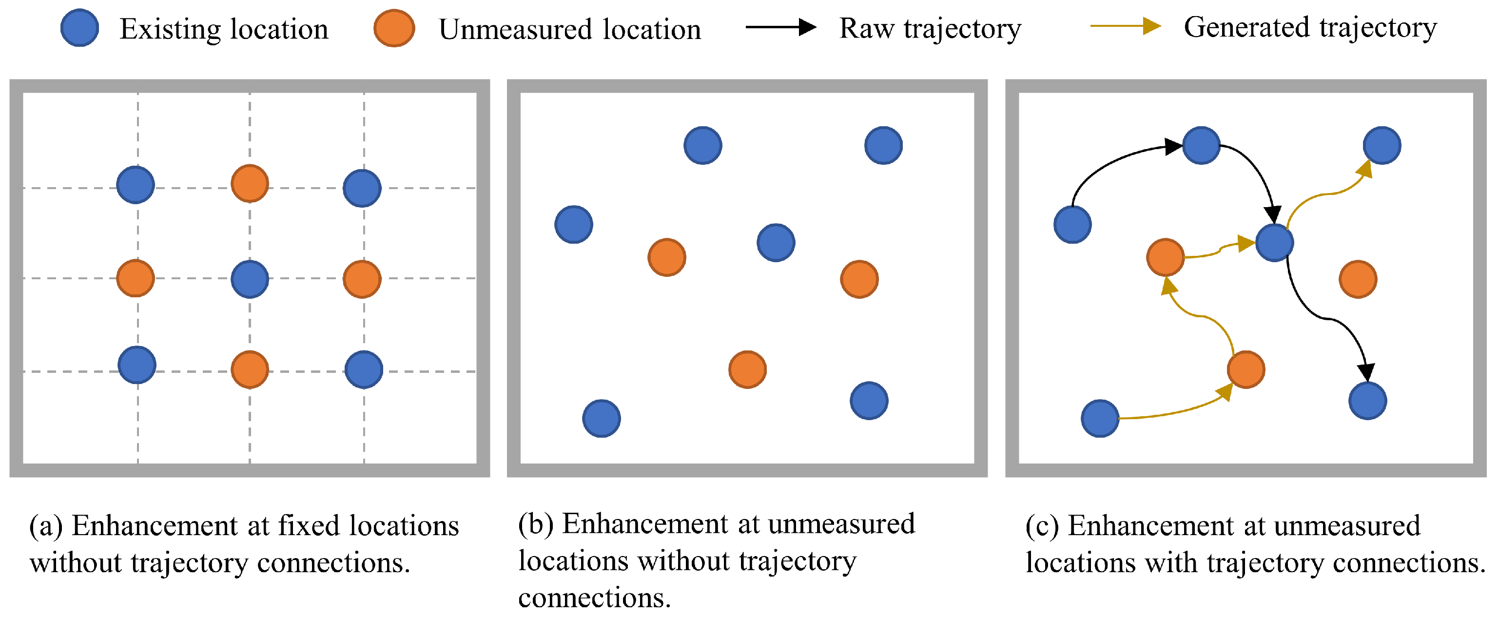 Sensors 25 05784 g004