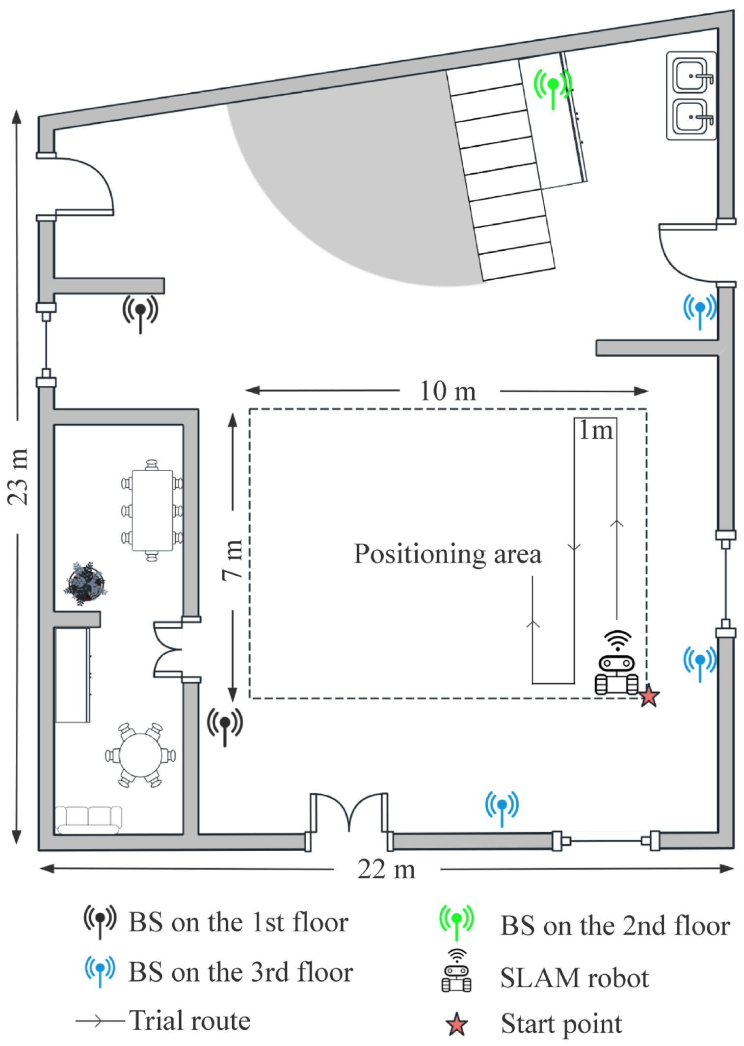 Sensors 25 05784 g008