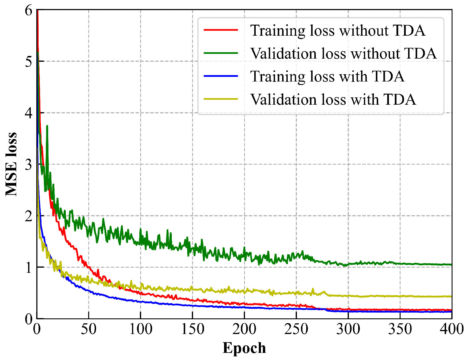 Sensors 25 05784 g012