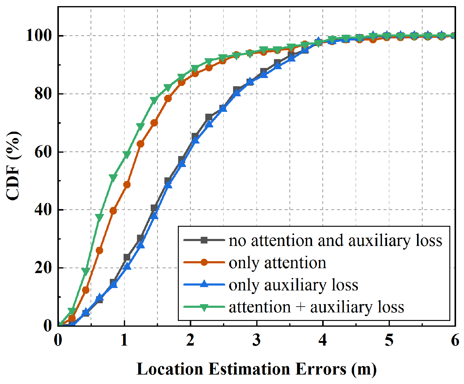 Sensors 25 05784 g014