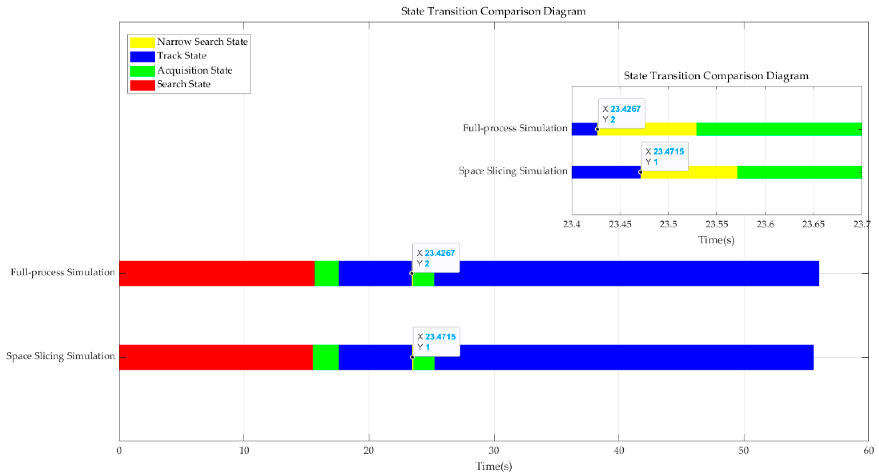 Sensors 25 05785 g010