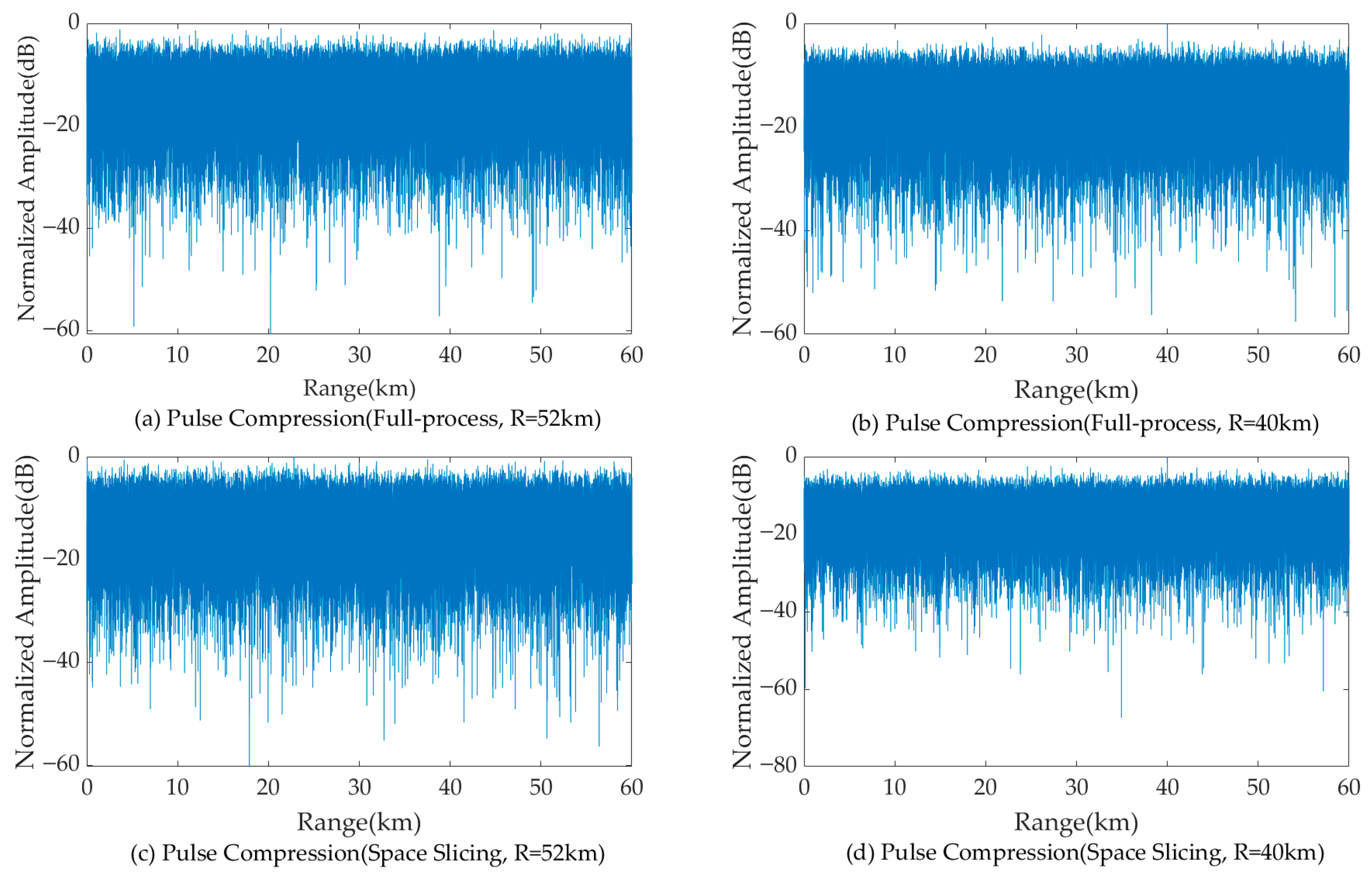 Sensors 25 05785 g011