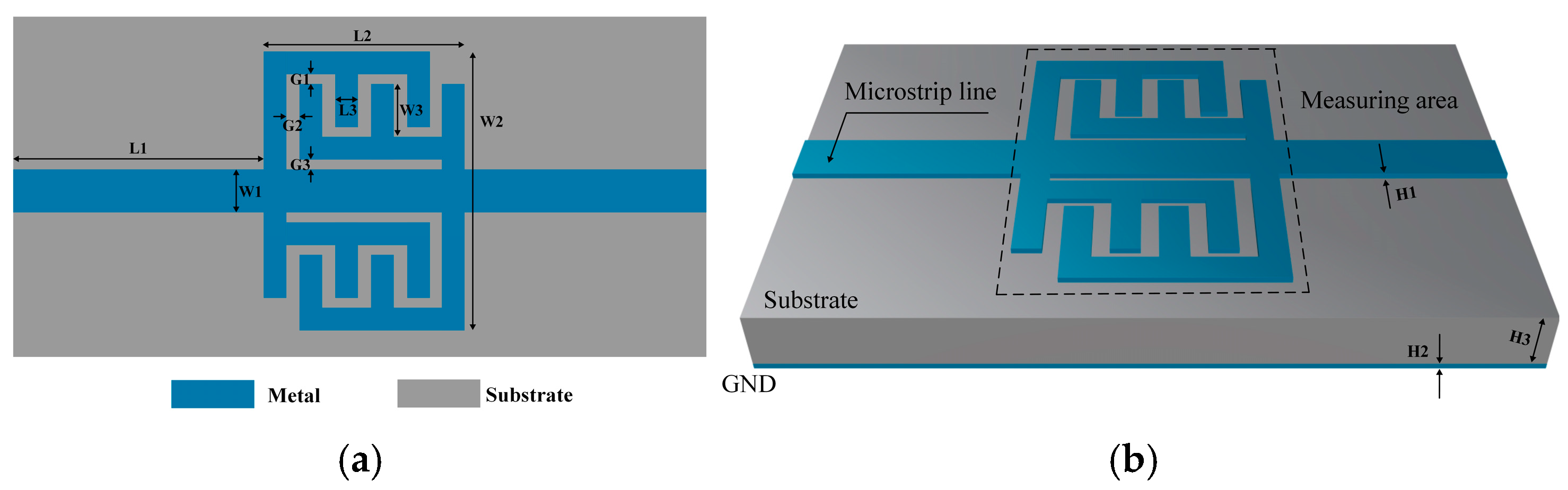 Sensors 25 05789 g001