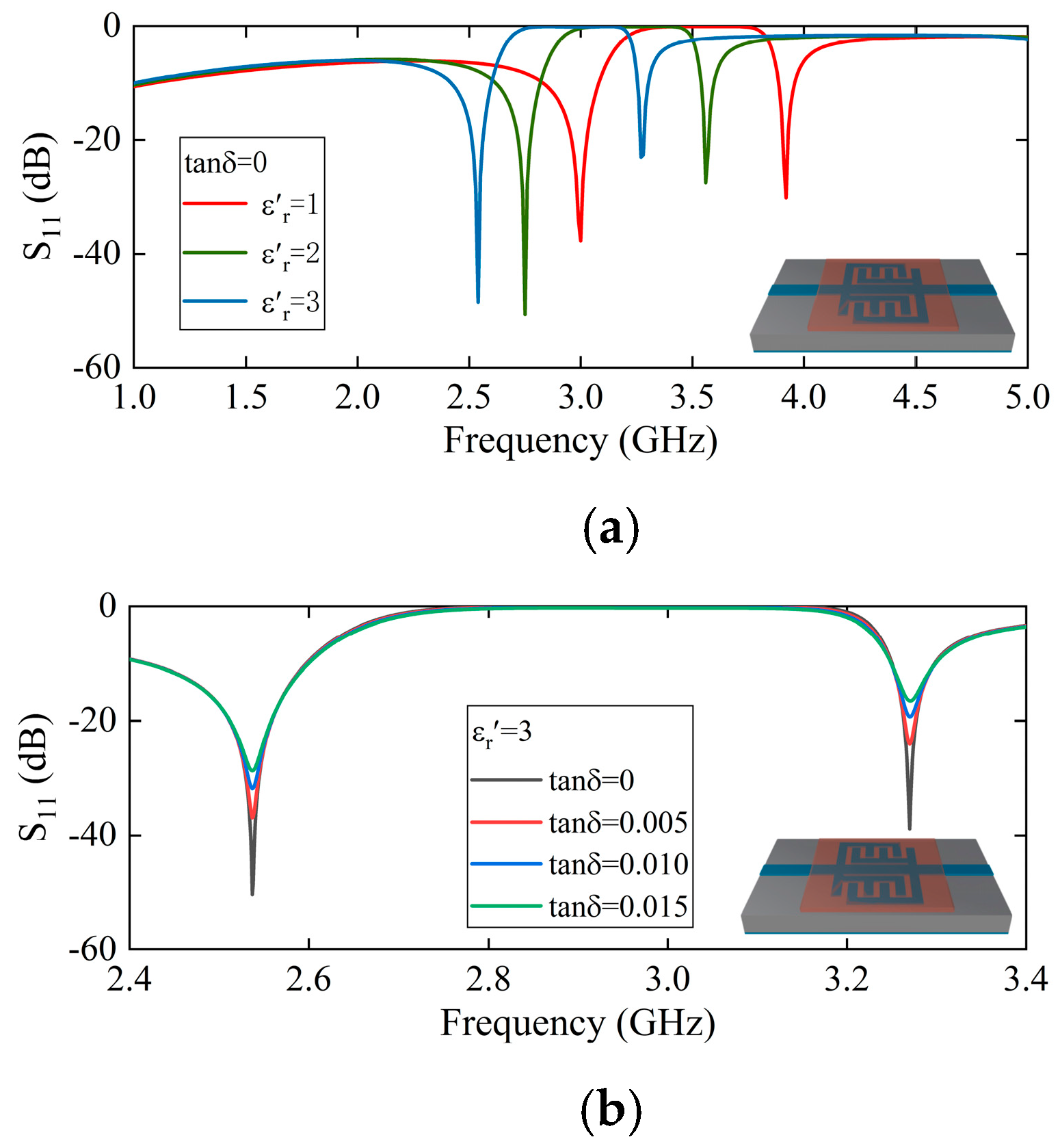 Sensors 25 05789 g004