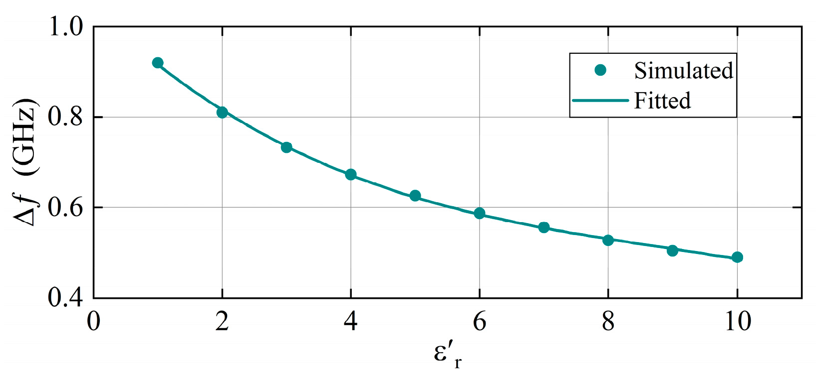 Sensors 25 05789 g007