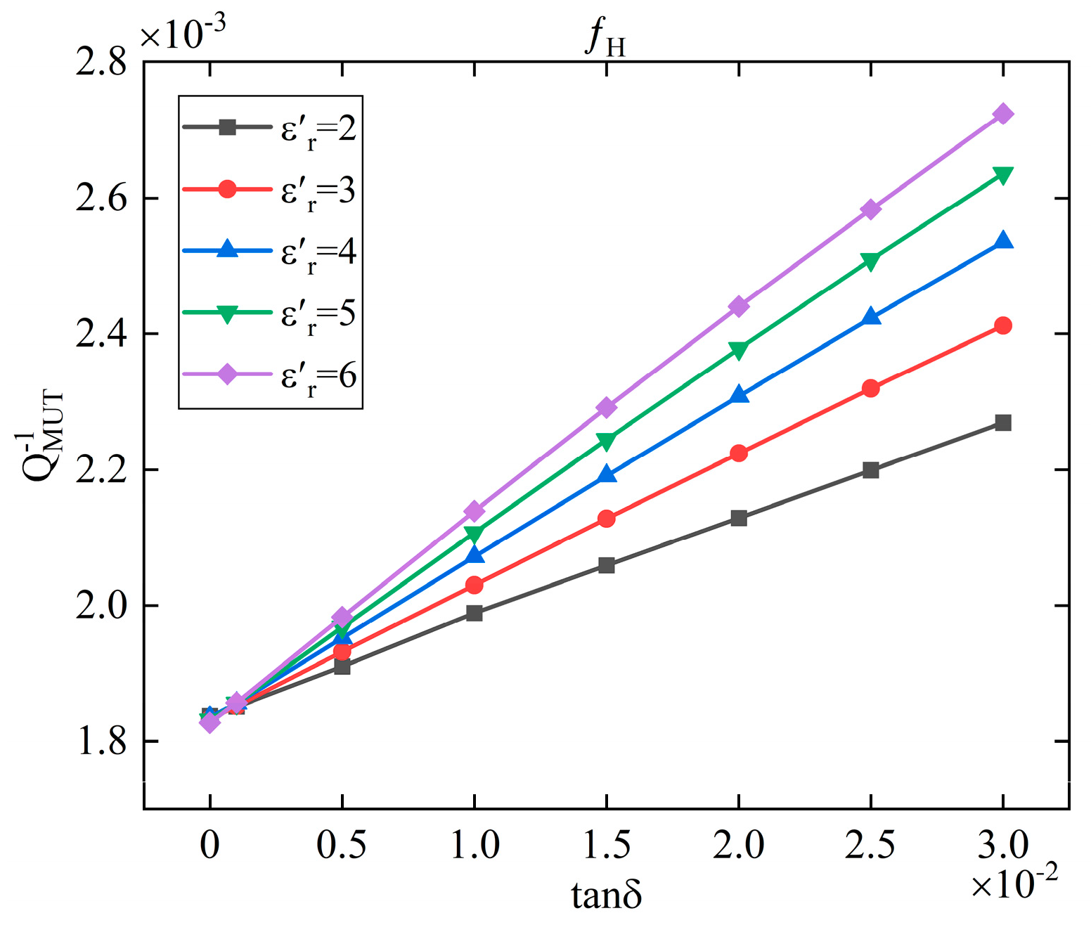 Sensors 25 05789 g008