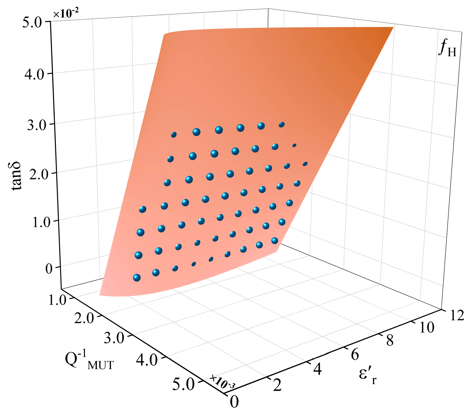 Sensors 25 05789 g009