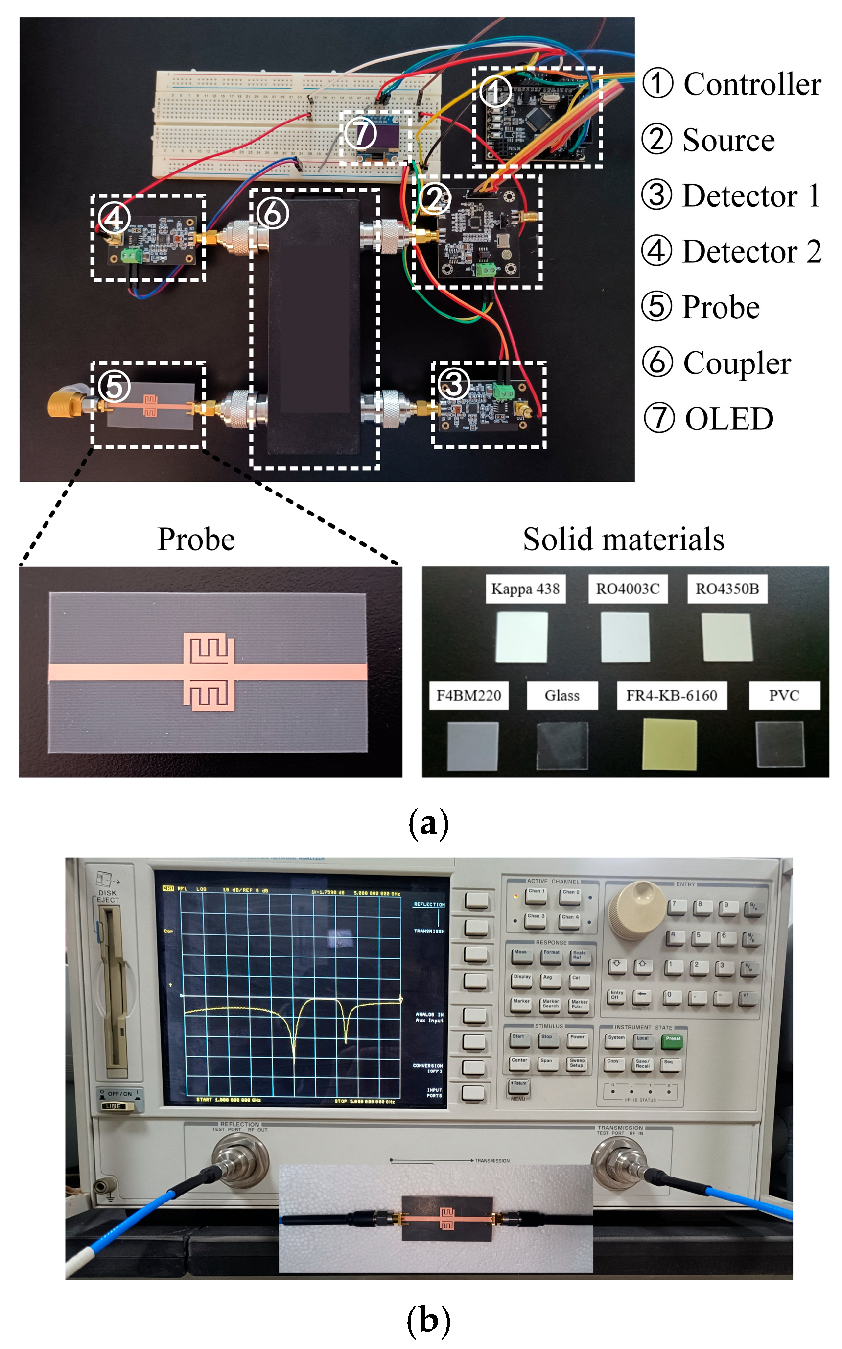 Sensors 25 05789 g011