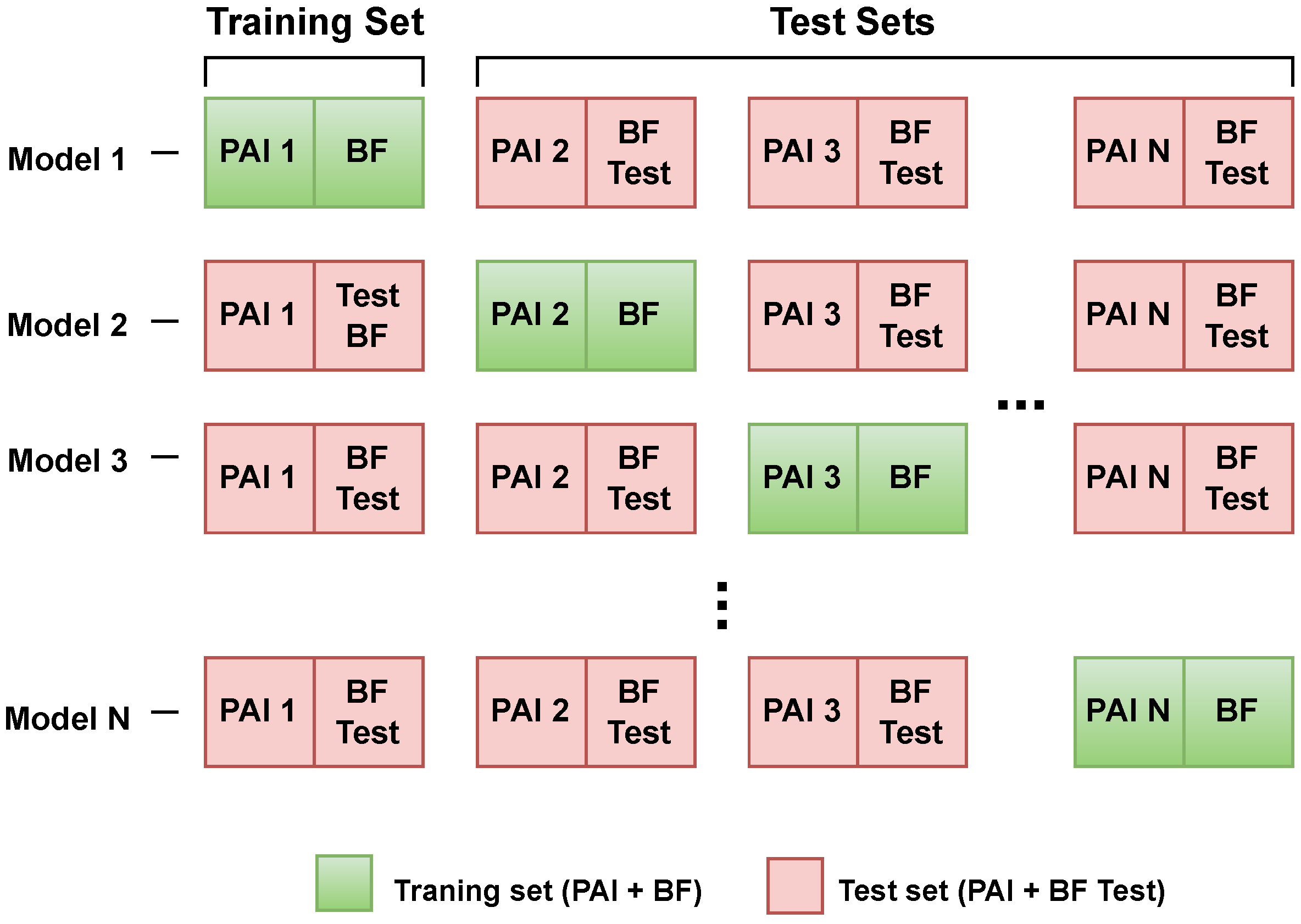 Sensors 25 05792 g001