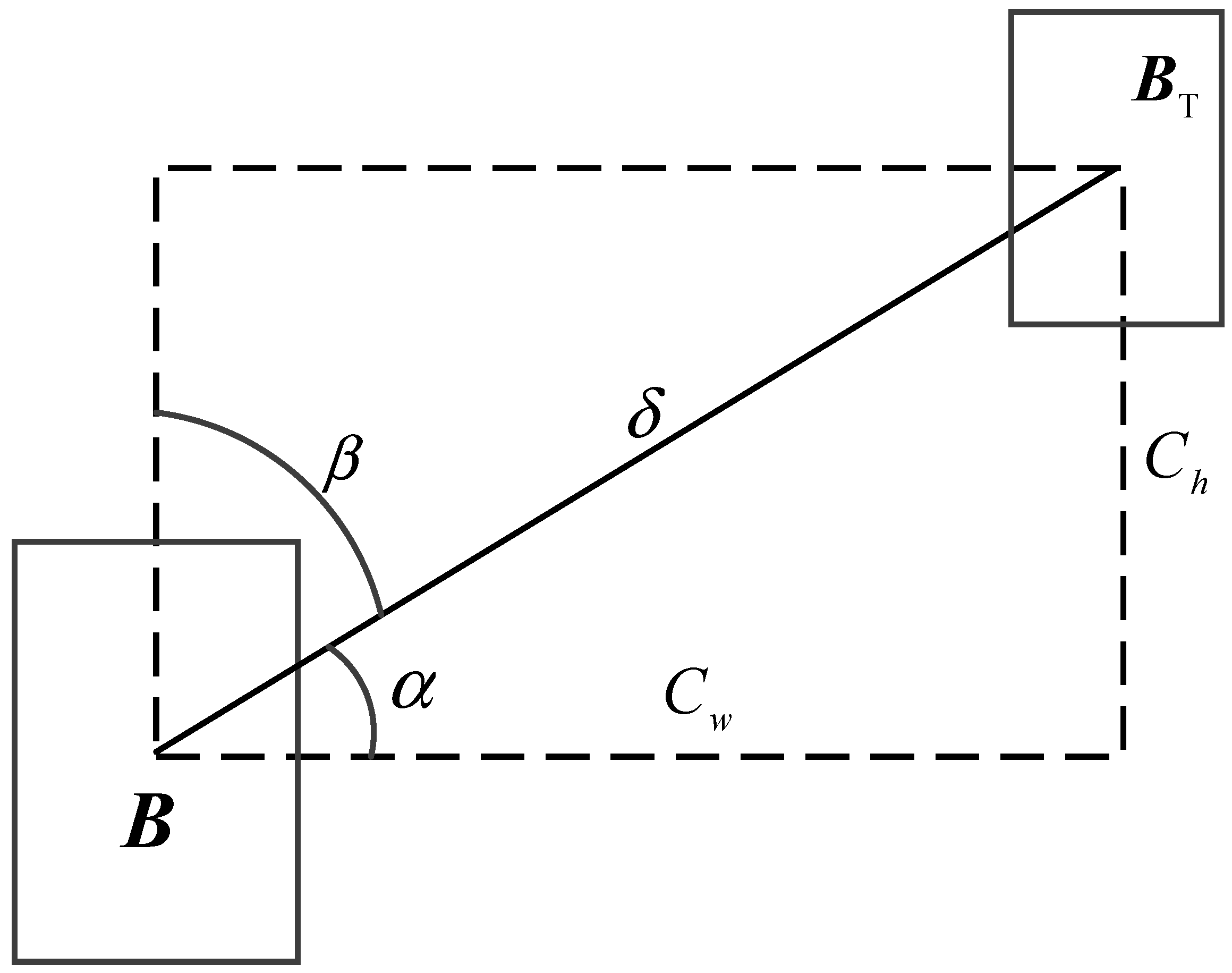 Sensors 25 05793 g005 Sensors 25 05793 g005