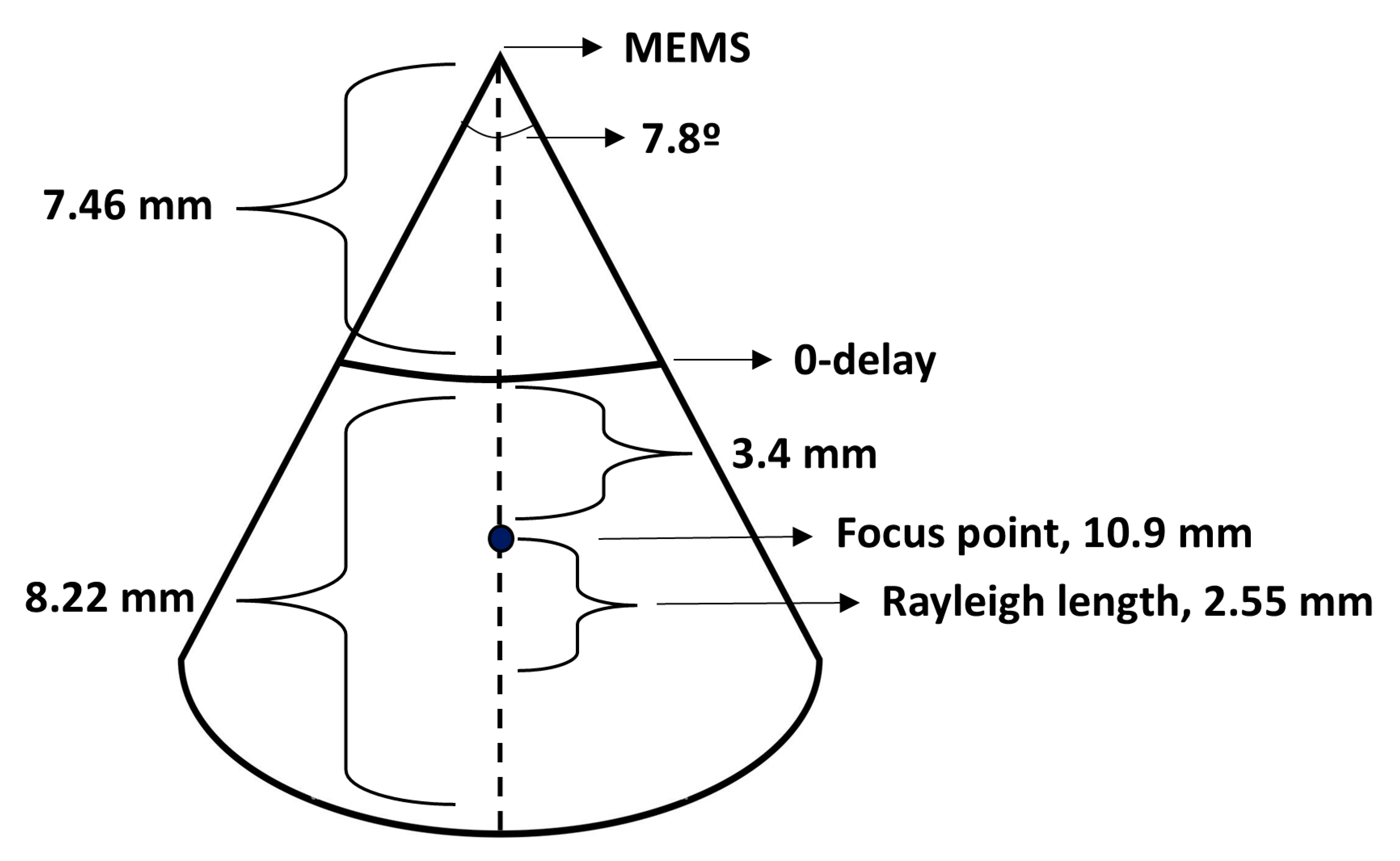 Sensors 25 05794 g006 Sensors 25 05794 g006