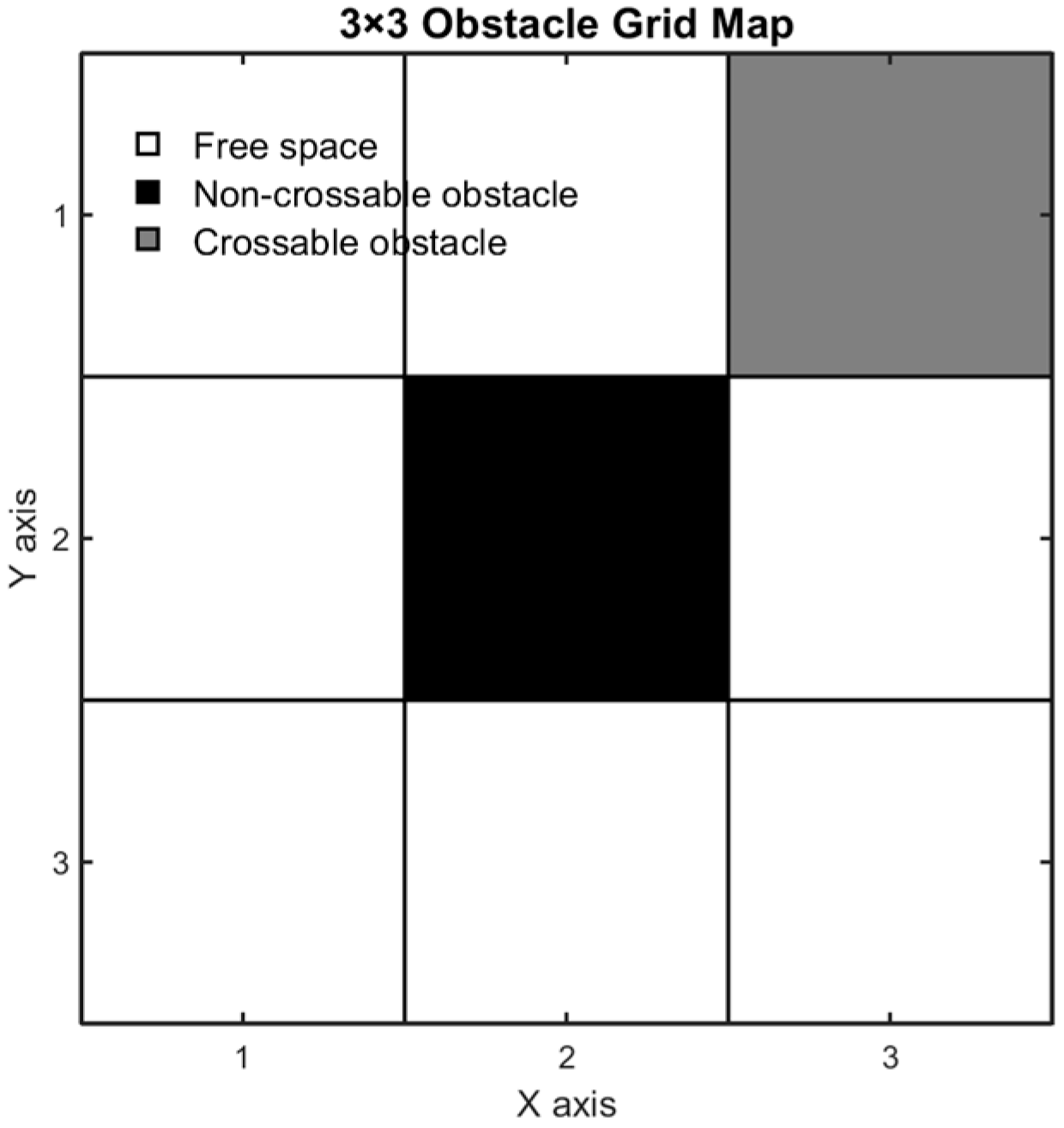 Sensors 25 05795 g001