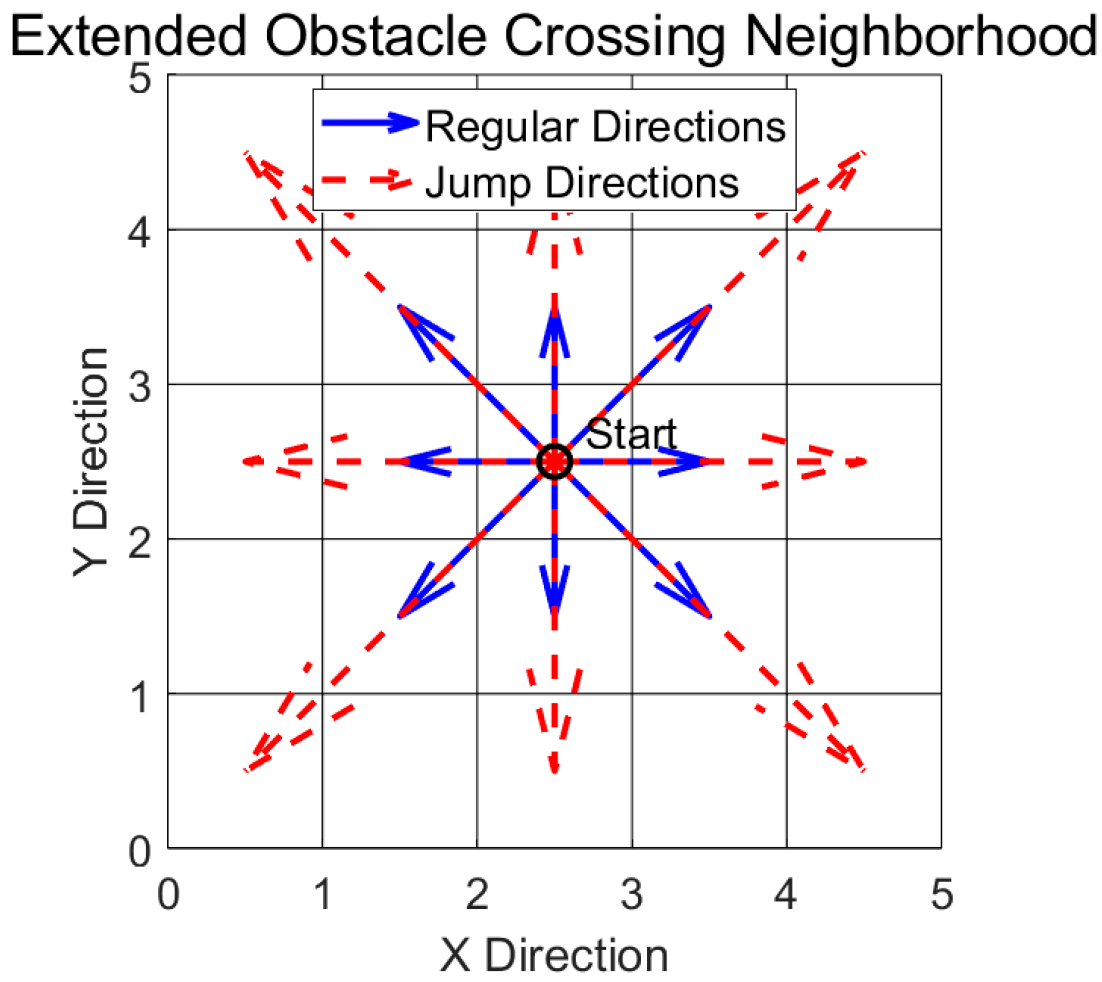 Sensors 25 05795 g002