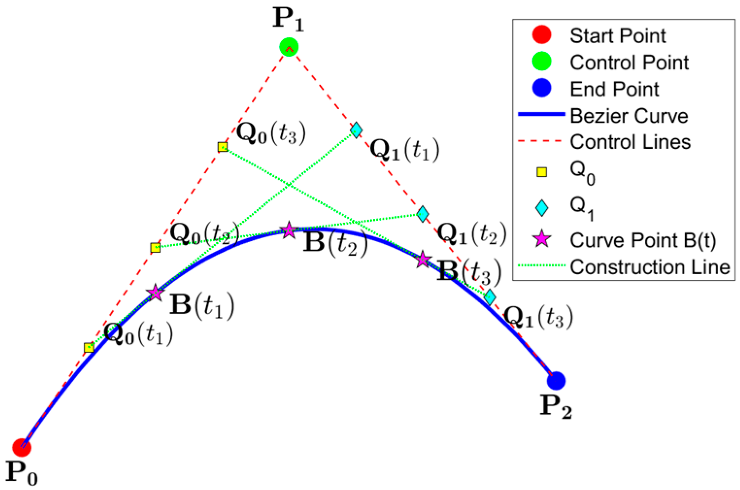 Sensors 25 05795 g006