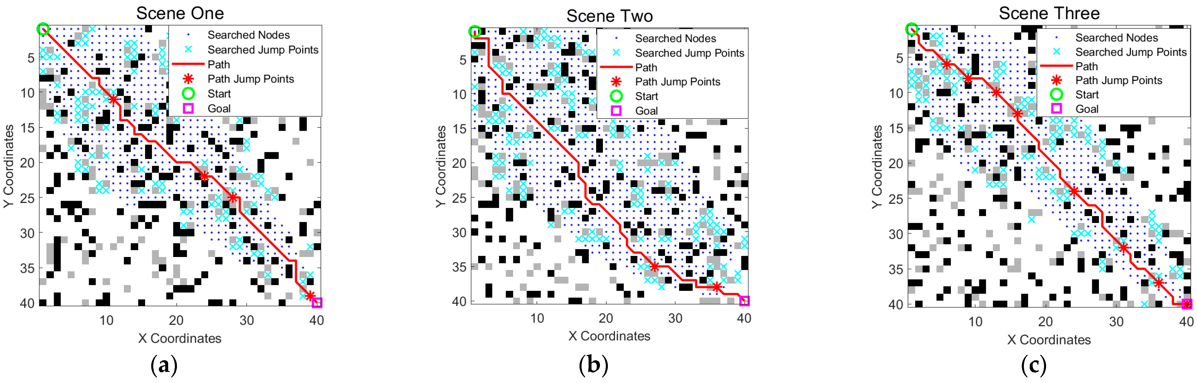 Sensors 25 05795 g008