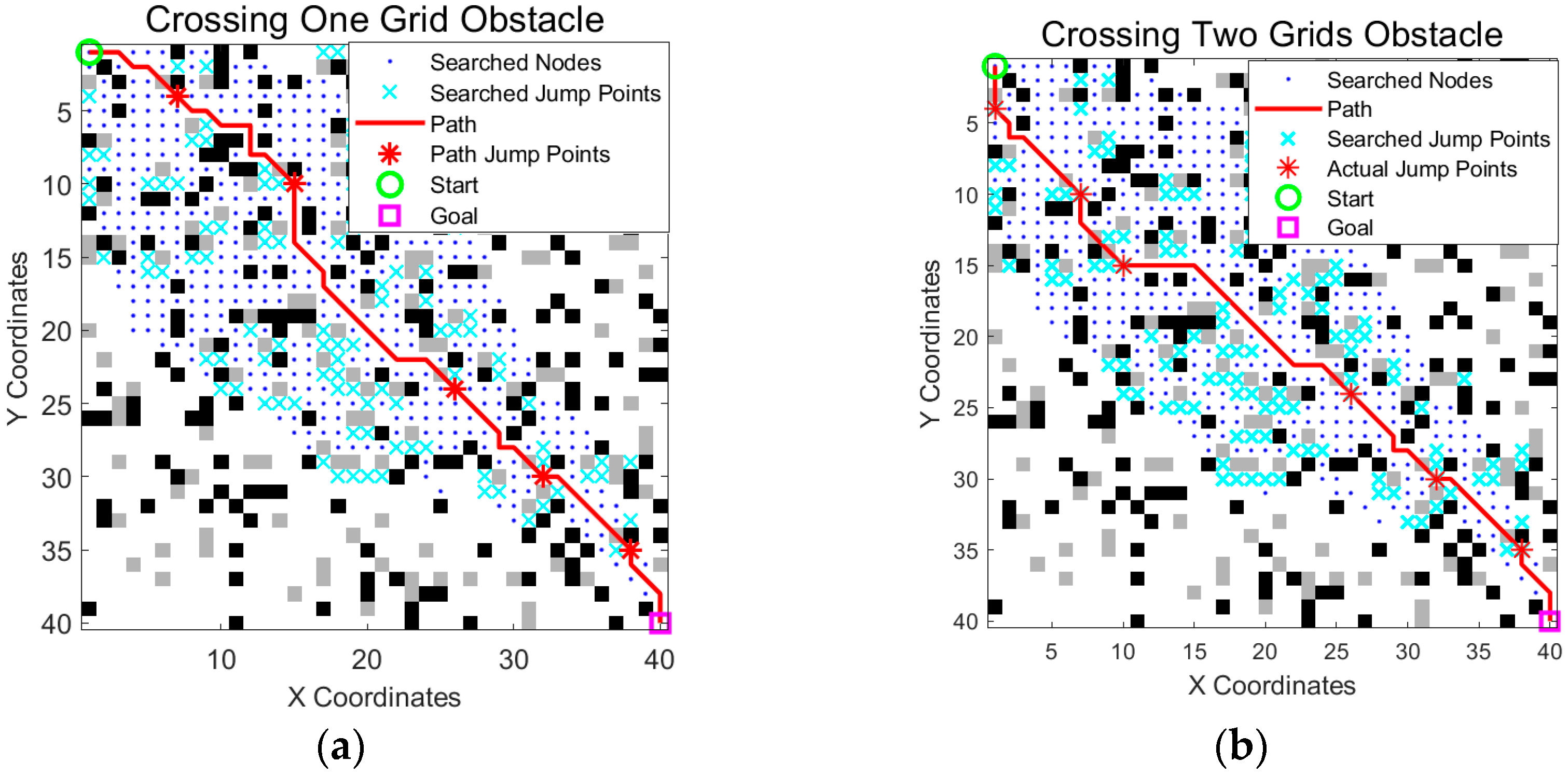 Sensors 25 05795 g009