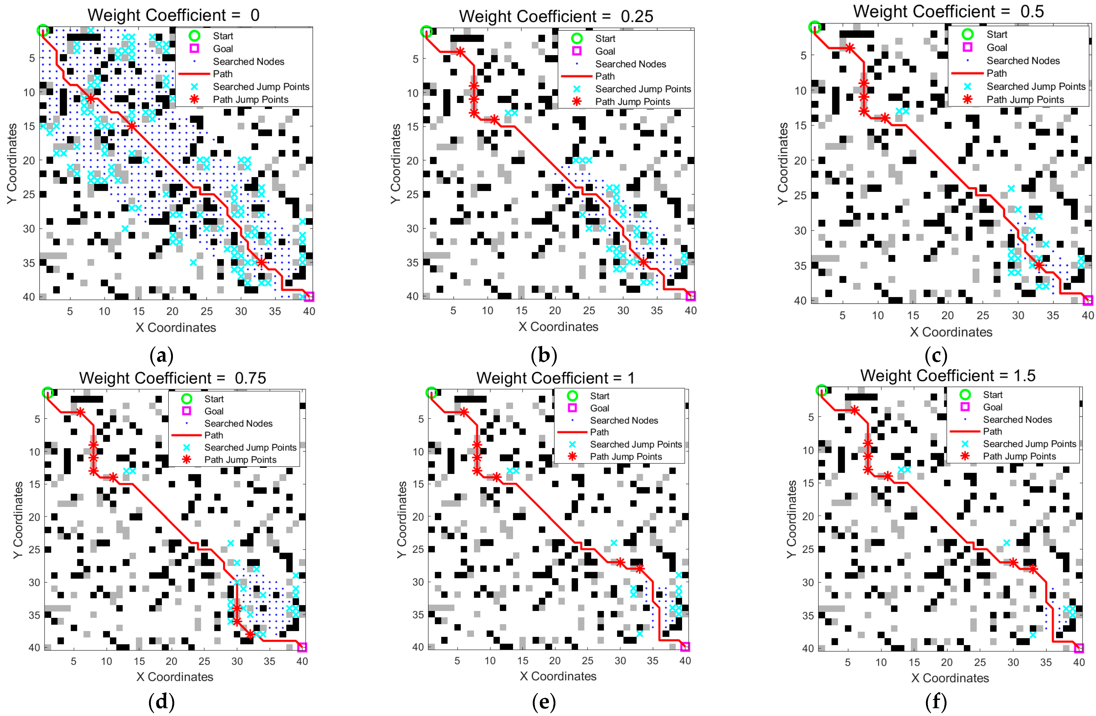Sensors 25 05795 g010