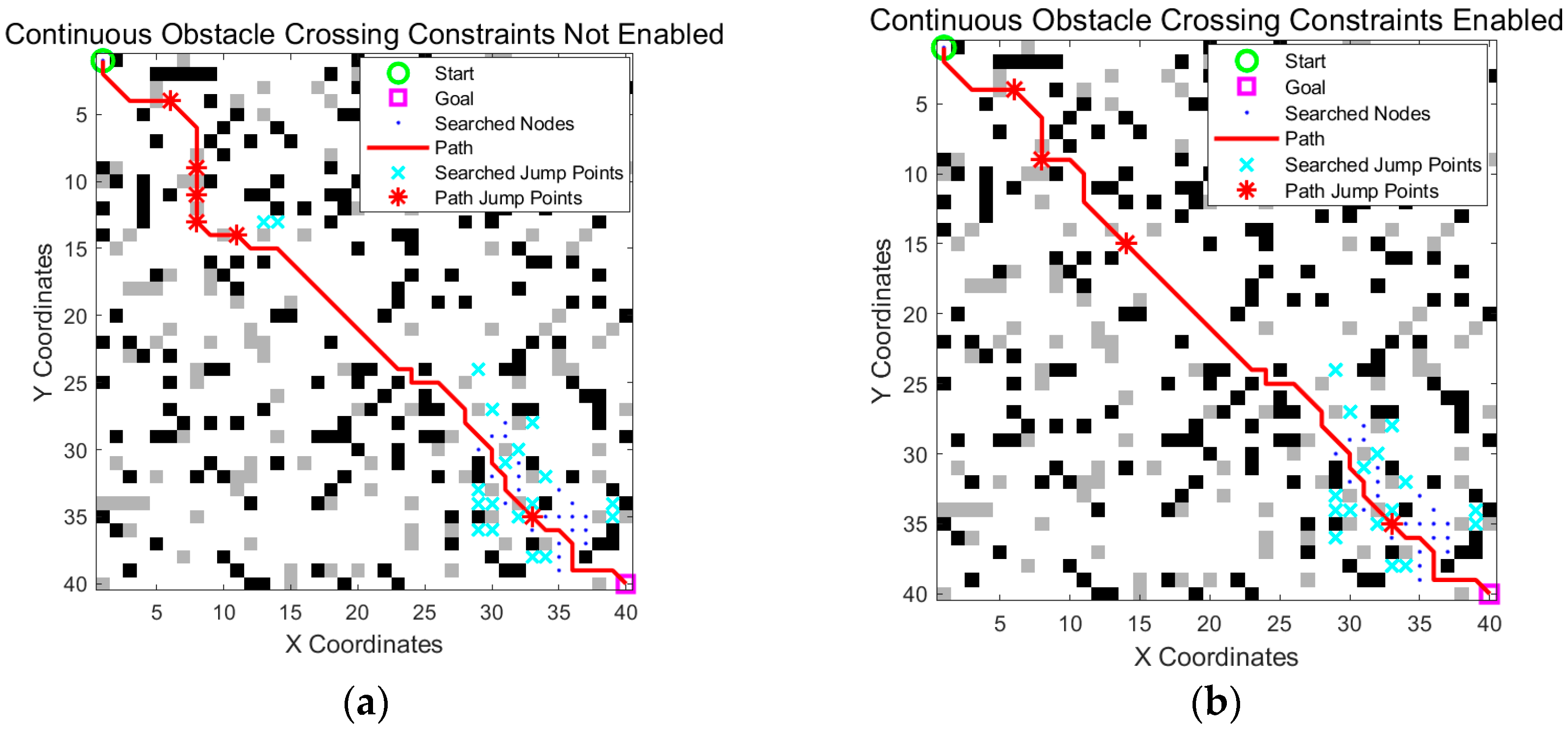 Sensors 25 05795 g011