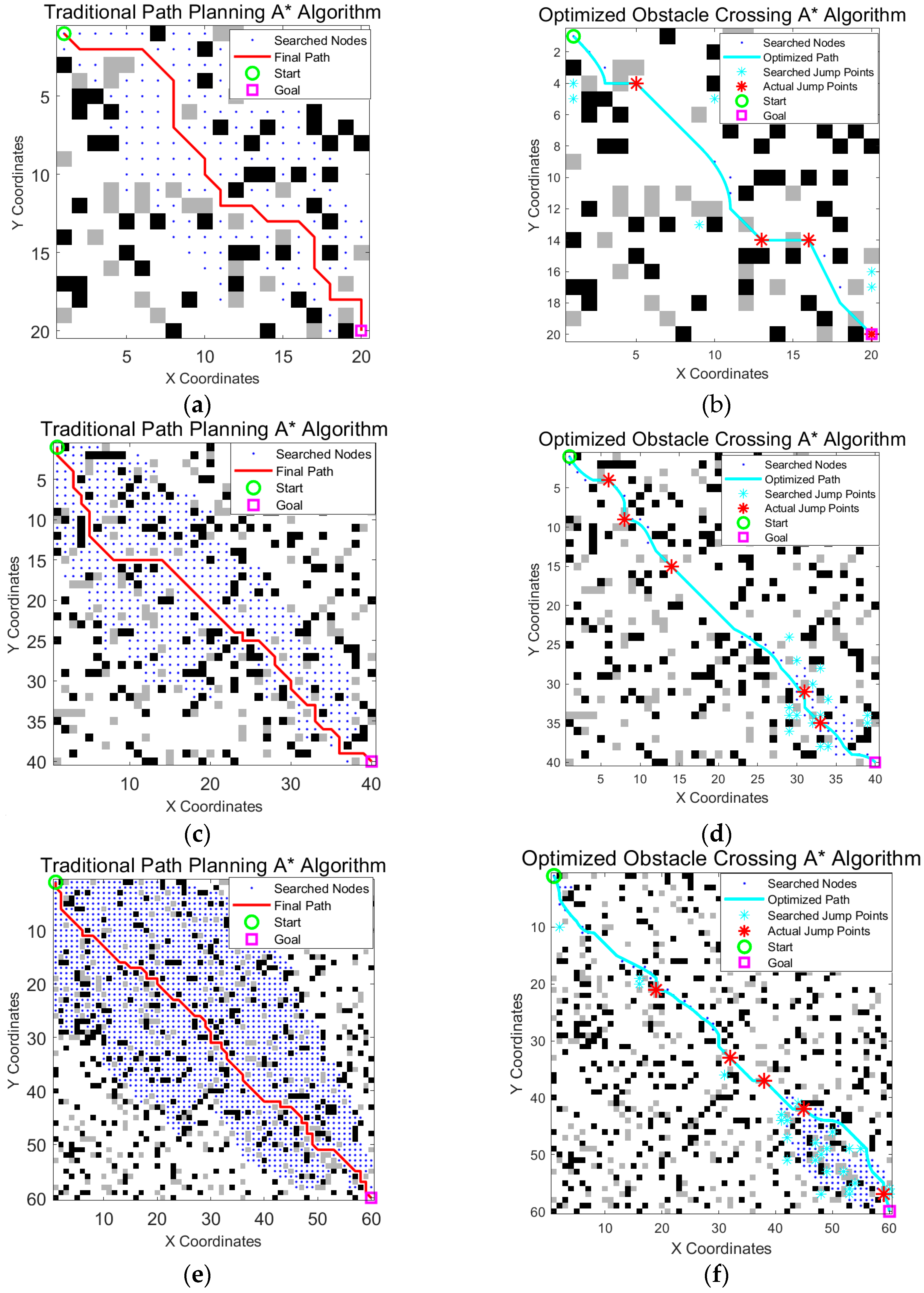 Sensors 25 05795 g013