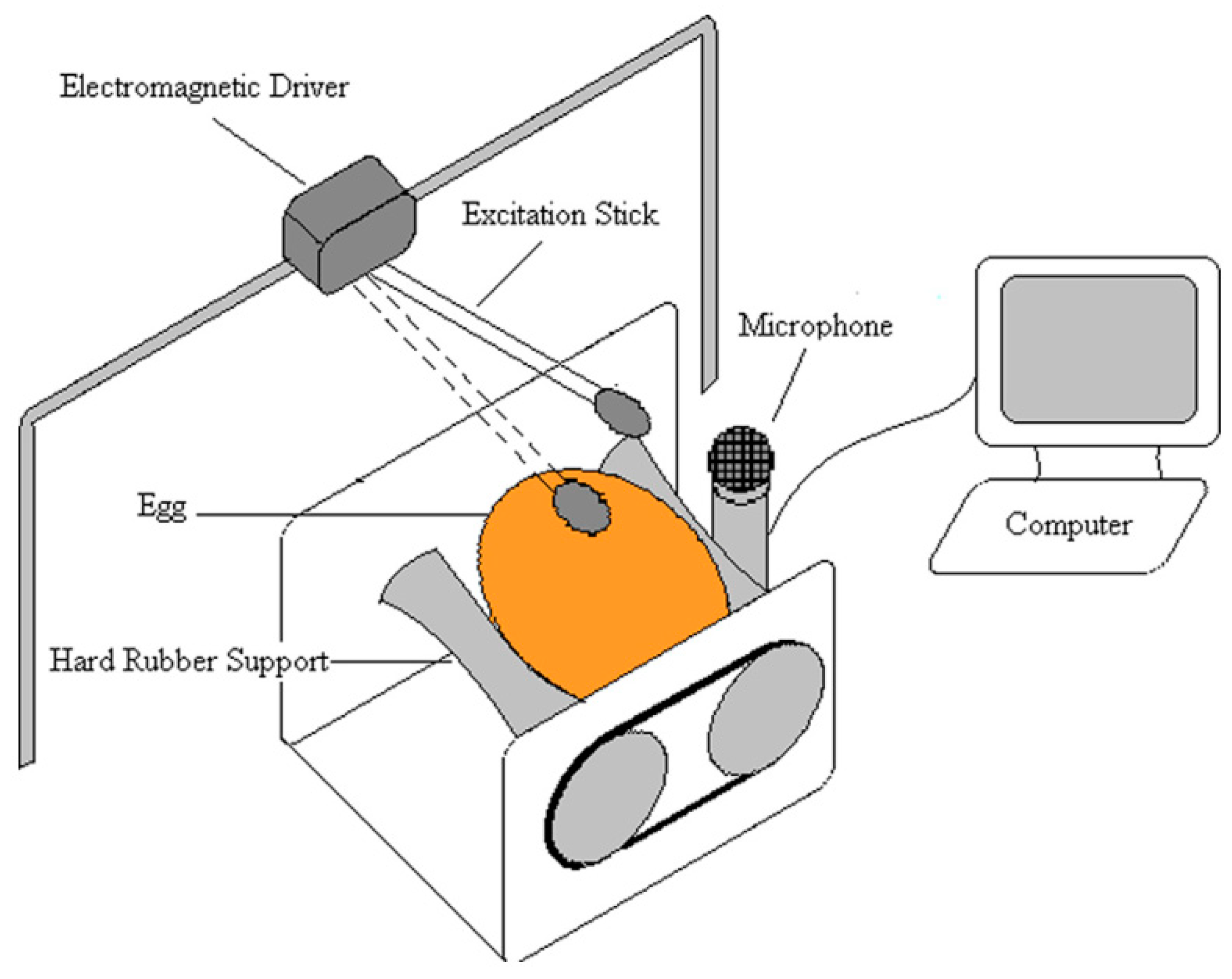 Sensors 25 05796 g003 Sensors 25 05796 g003