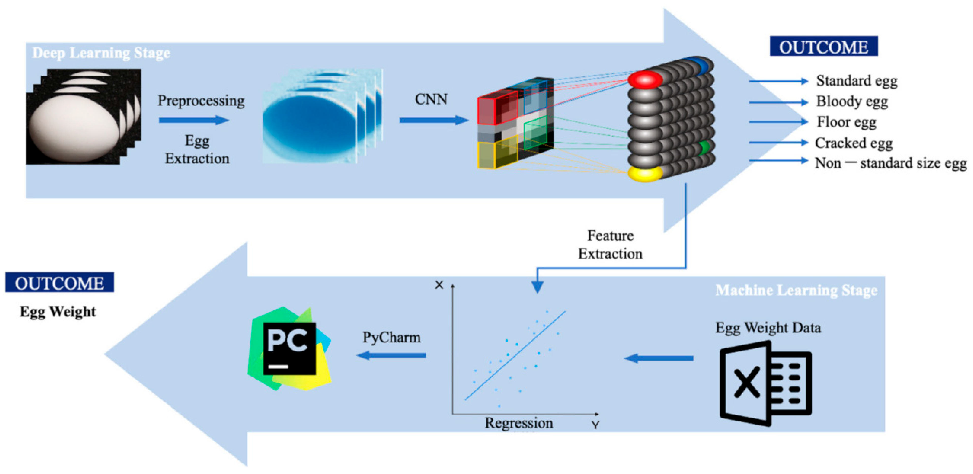 Sensors 25 05796 g004 Sensors 25 05796 g004