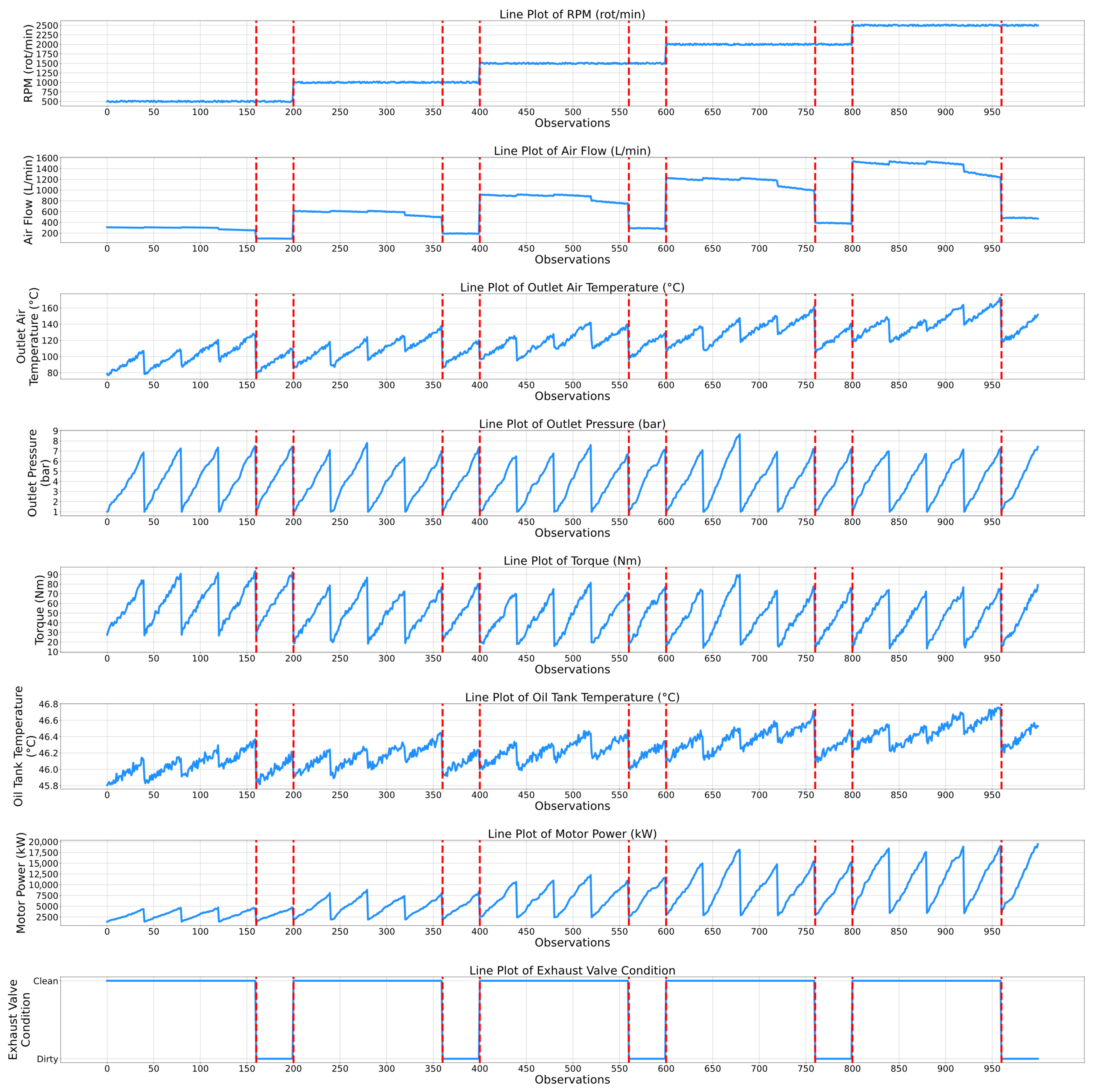 Sensors 25 05797 g006 Sensors 25 05797 g006