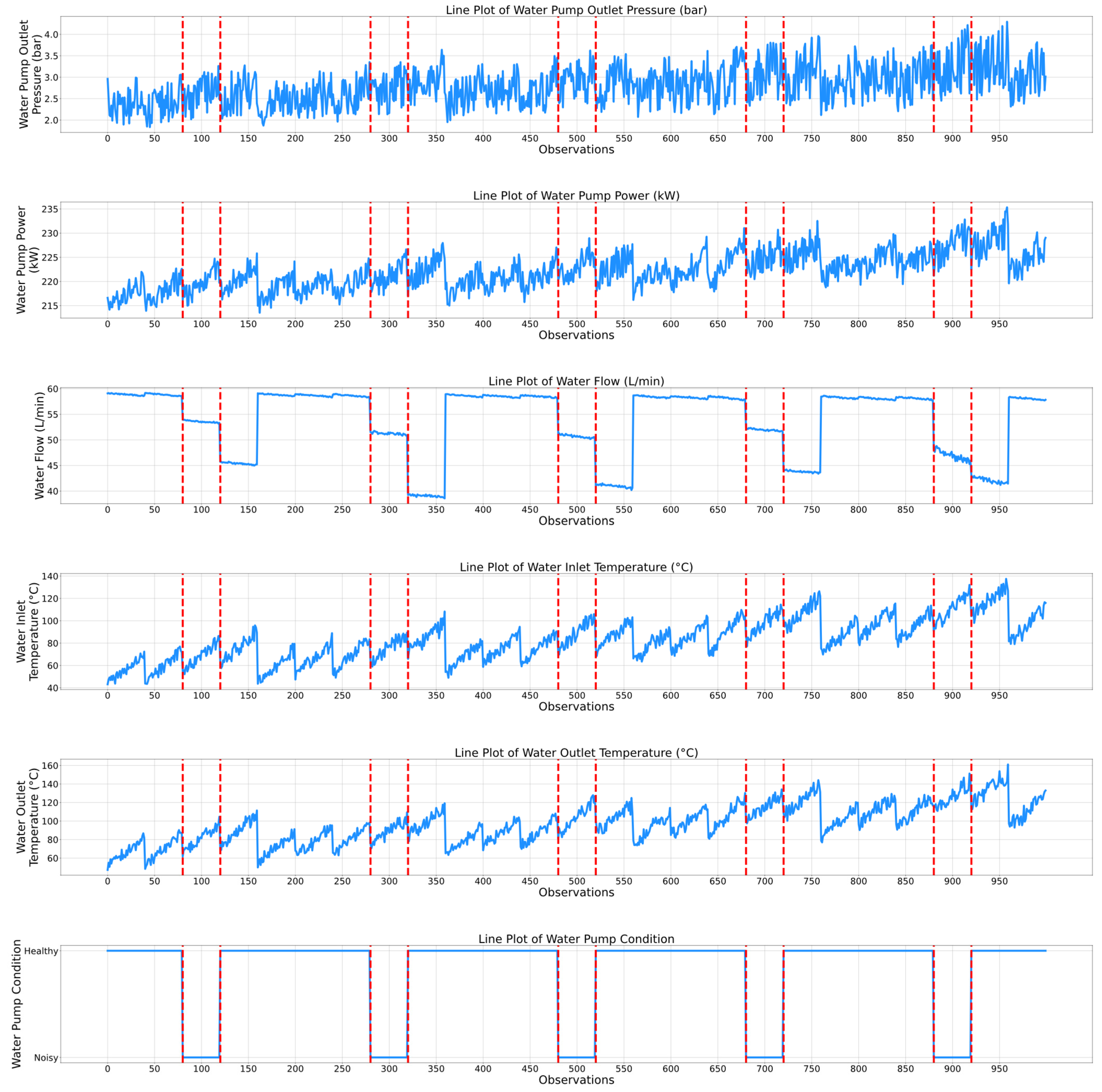 Sensors 25 05797 g008 Sensors 25 05797 g008