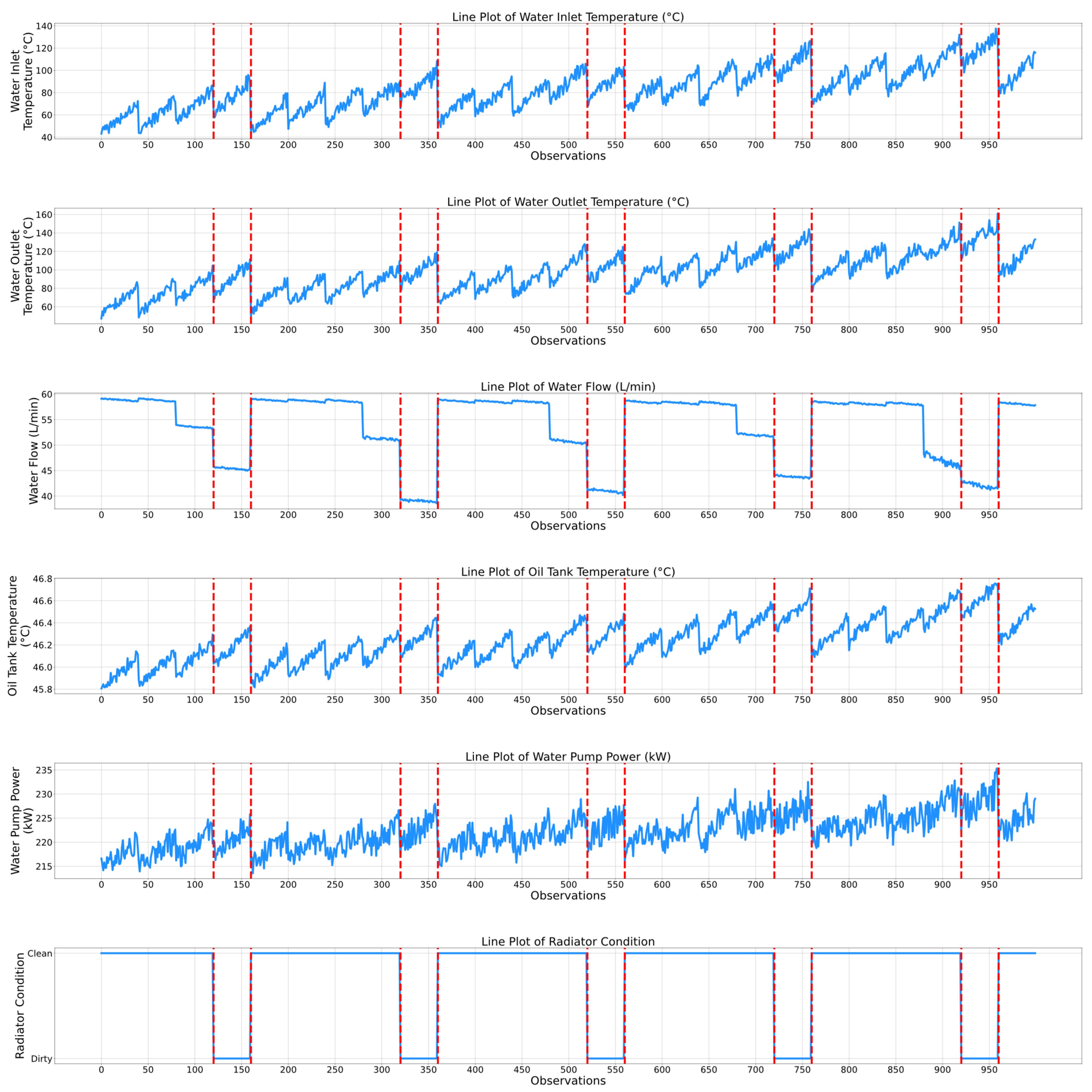 Sensors 25 05797 g009 Sensors 25 05797 g009