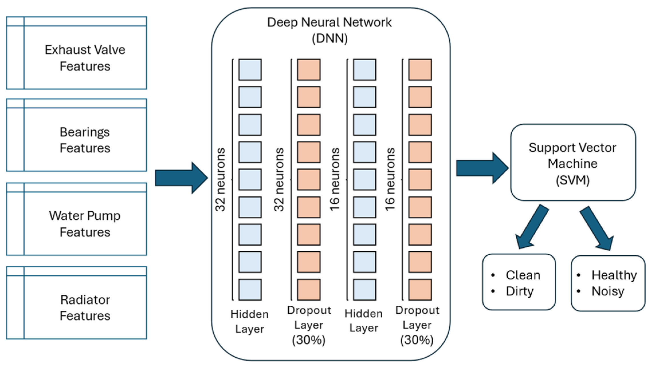 Sensors 25 05797 g010 Sensors 25 05797 g010