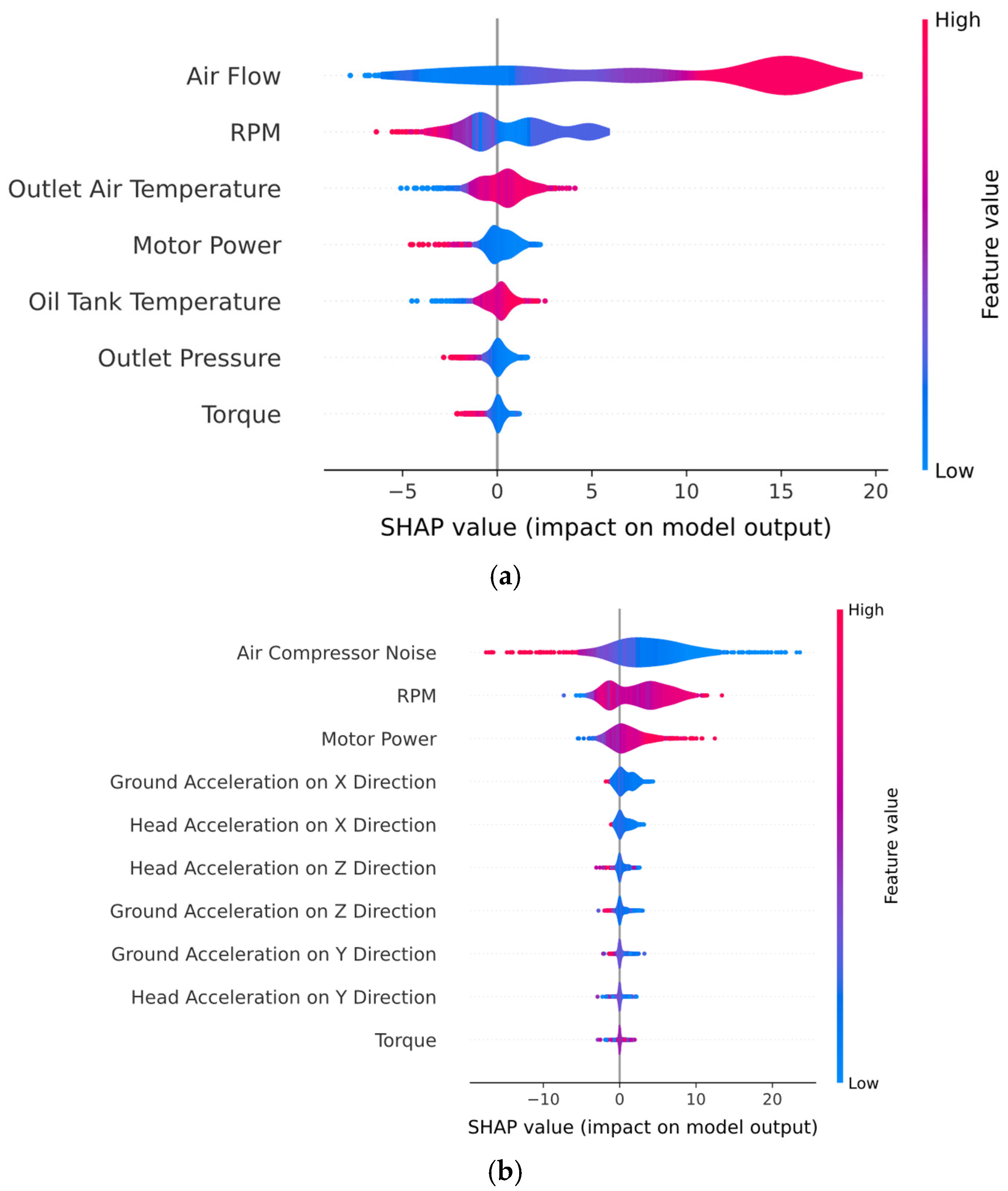 Sensors 25 05797 g019a Sensors 25 05797 g019a