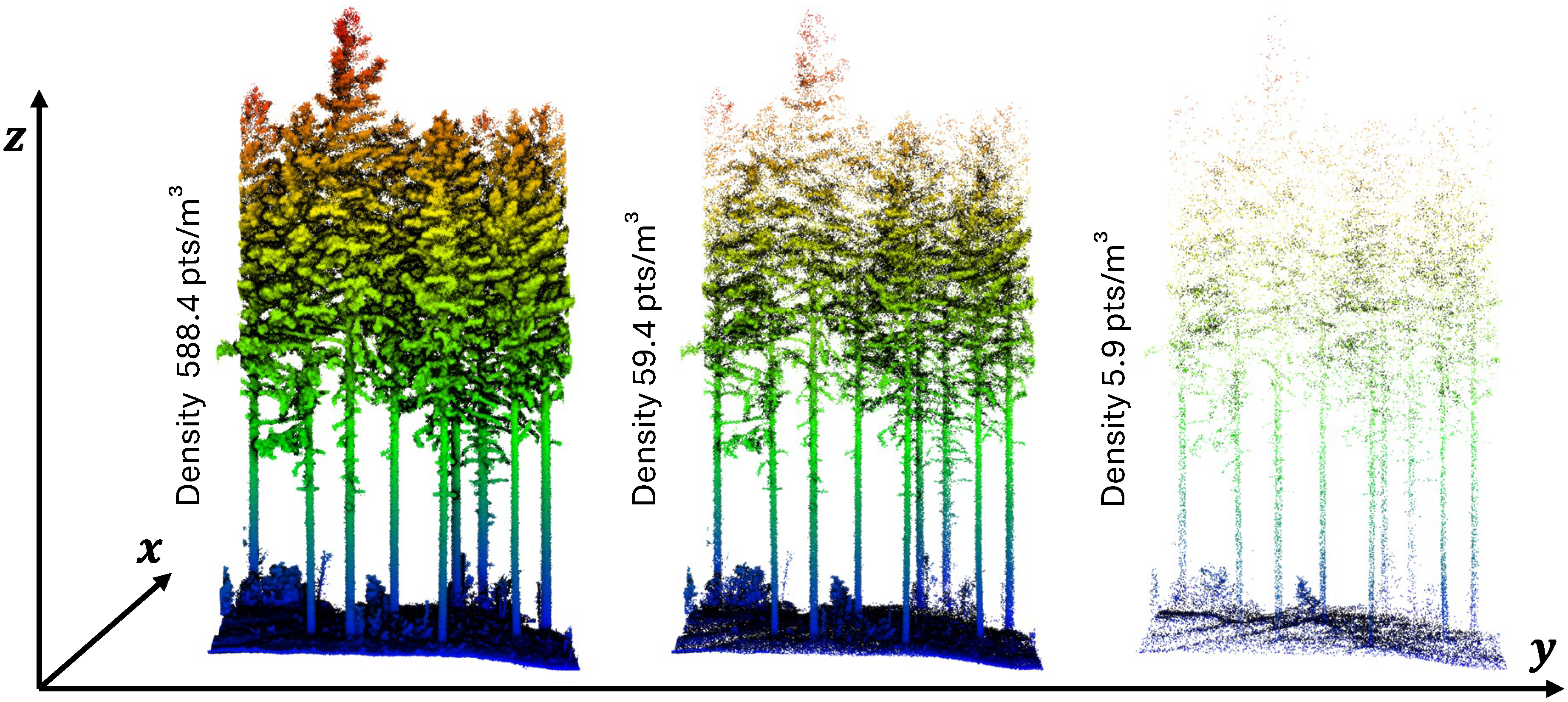 Sensors 25 05798 g003 Sensors 25 05798 g003