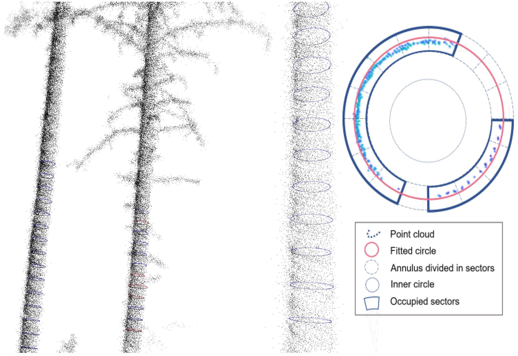 Sensors 25 05798 g004 Sensors 25 05798 g004